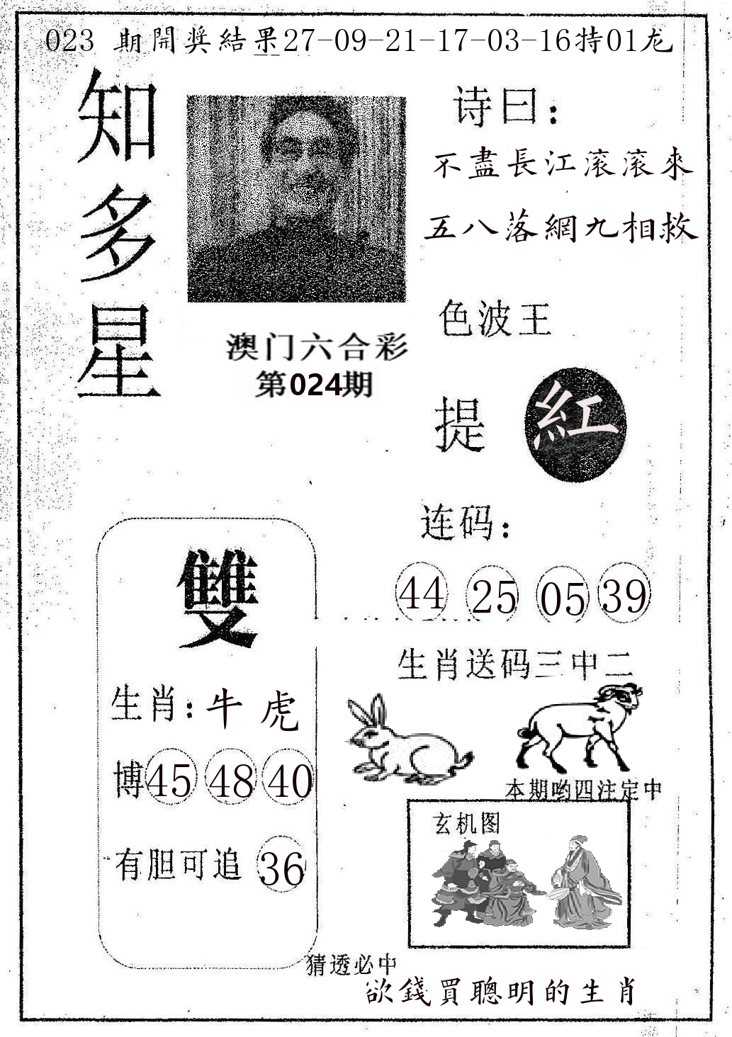 知多星 第24期