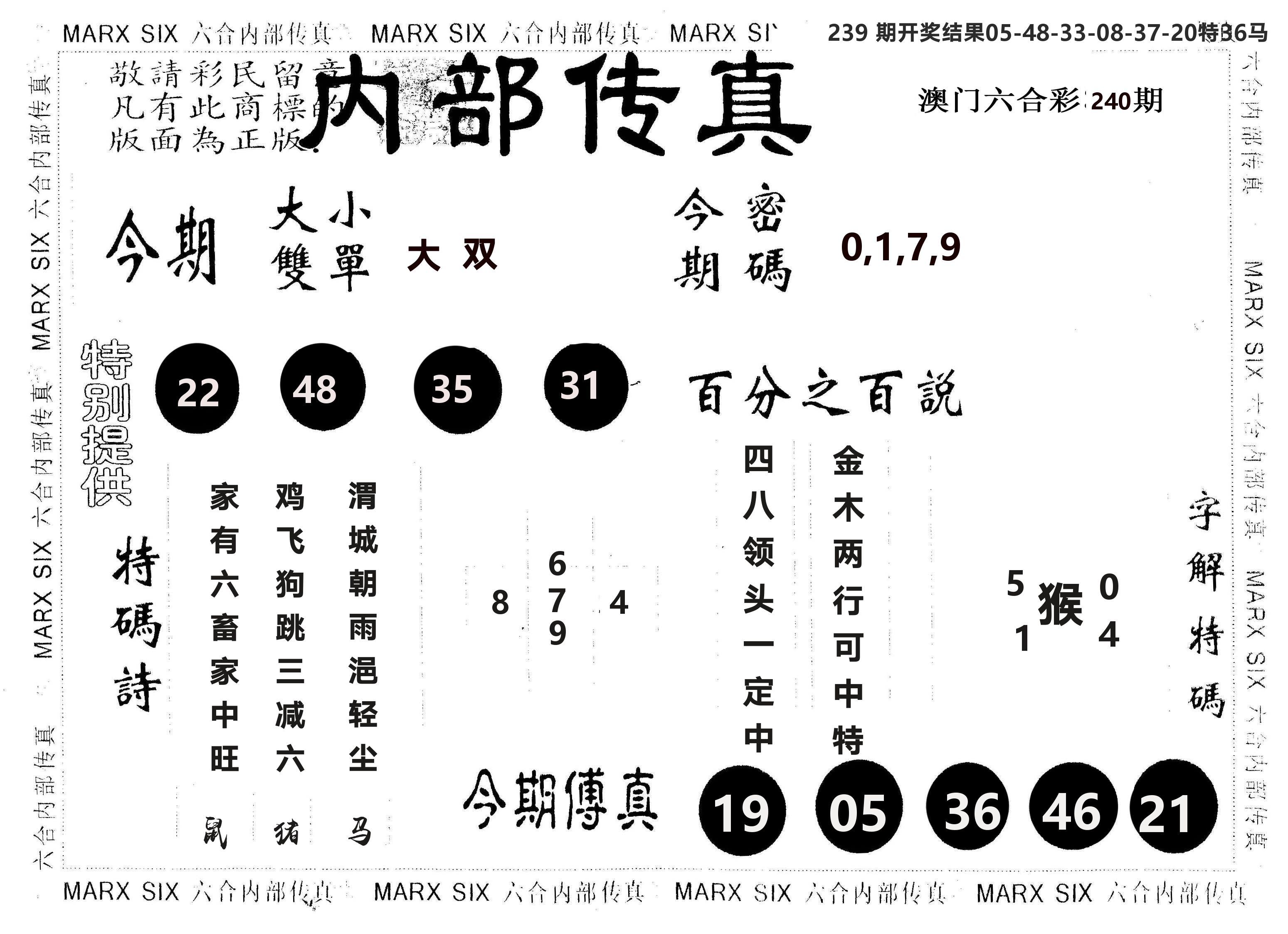 另版内部传真 第240期