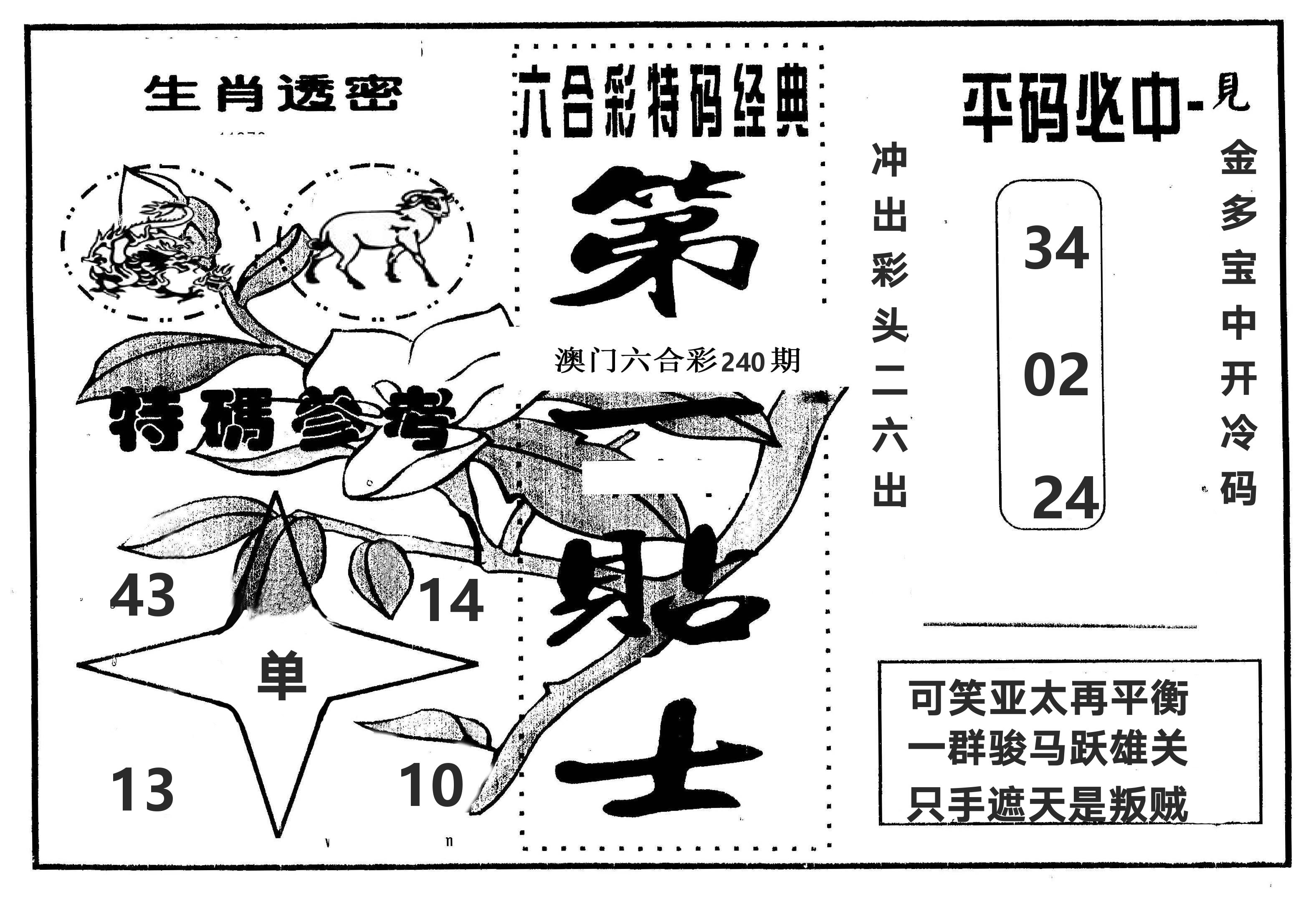 第一贴士 第240期