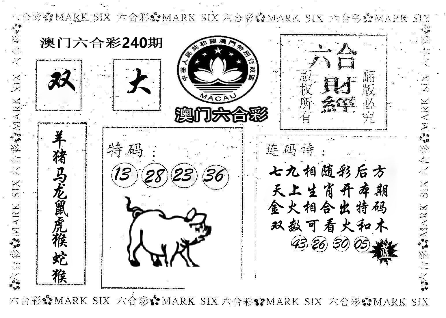 六合财经 第240期