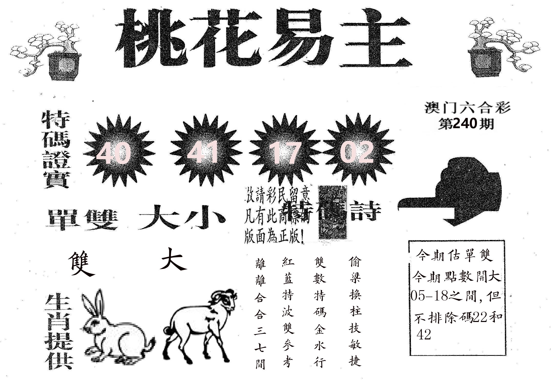 桃花易主 第240期