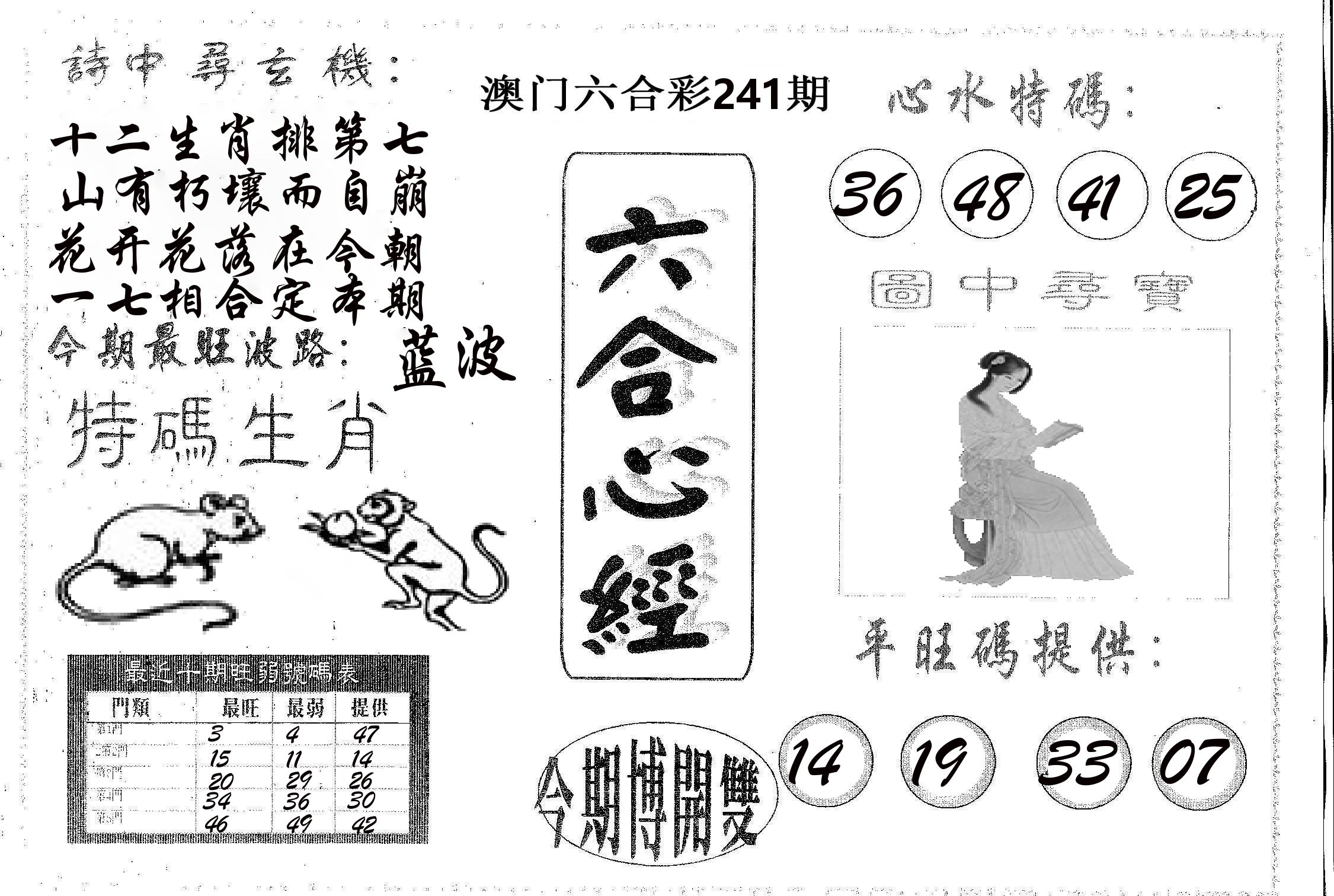 六合心经 第241期