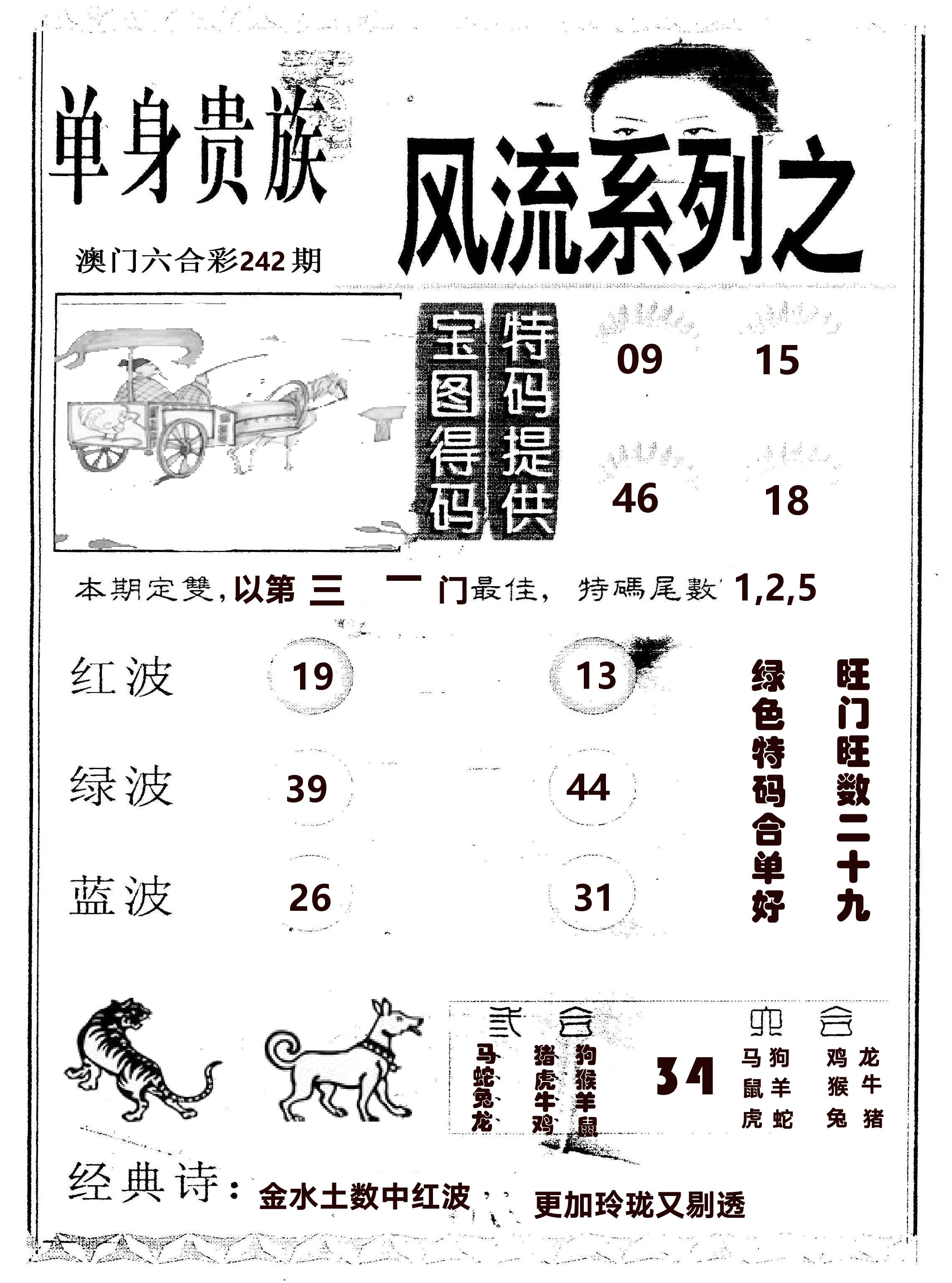 风流系列-2 第242期