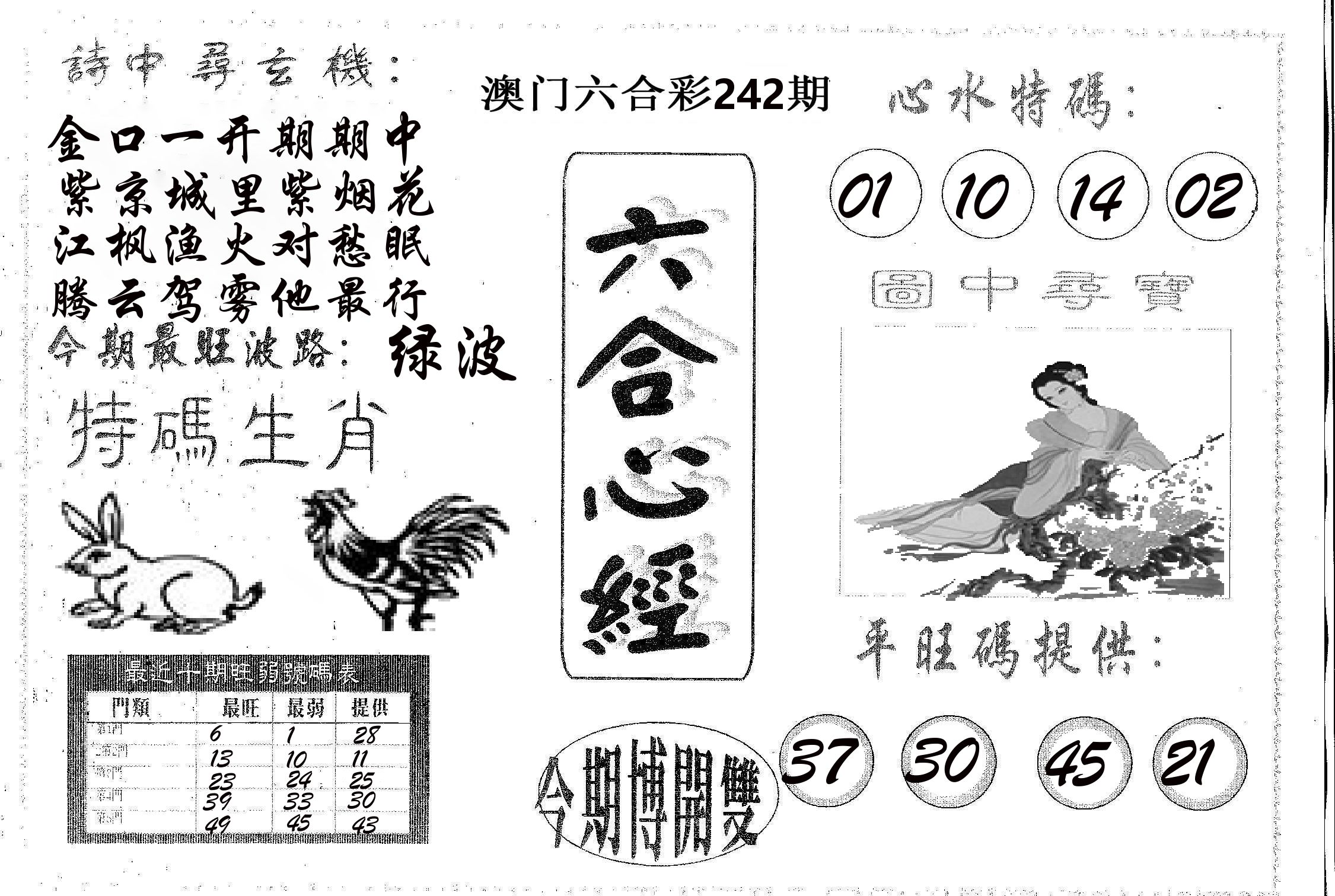 六合心经 第242期