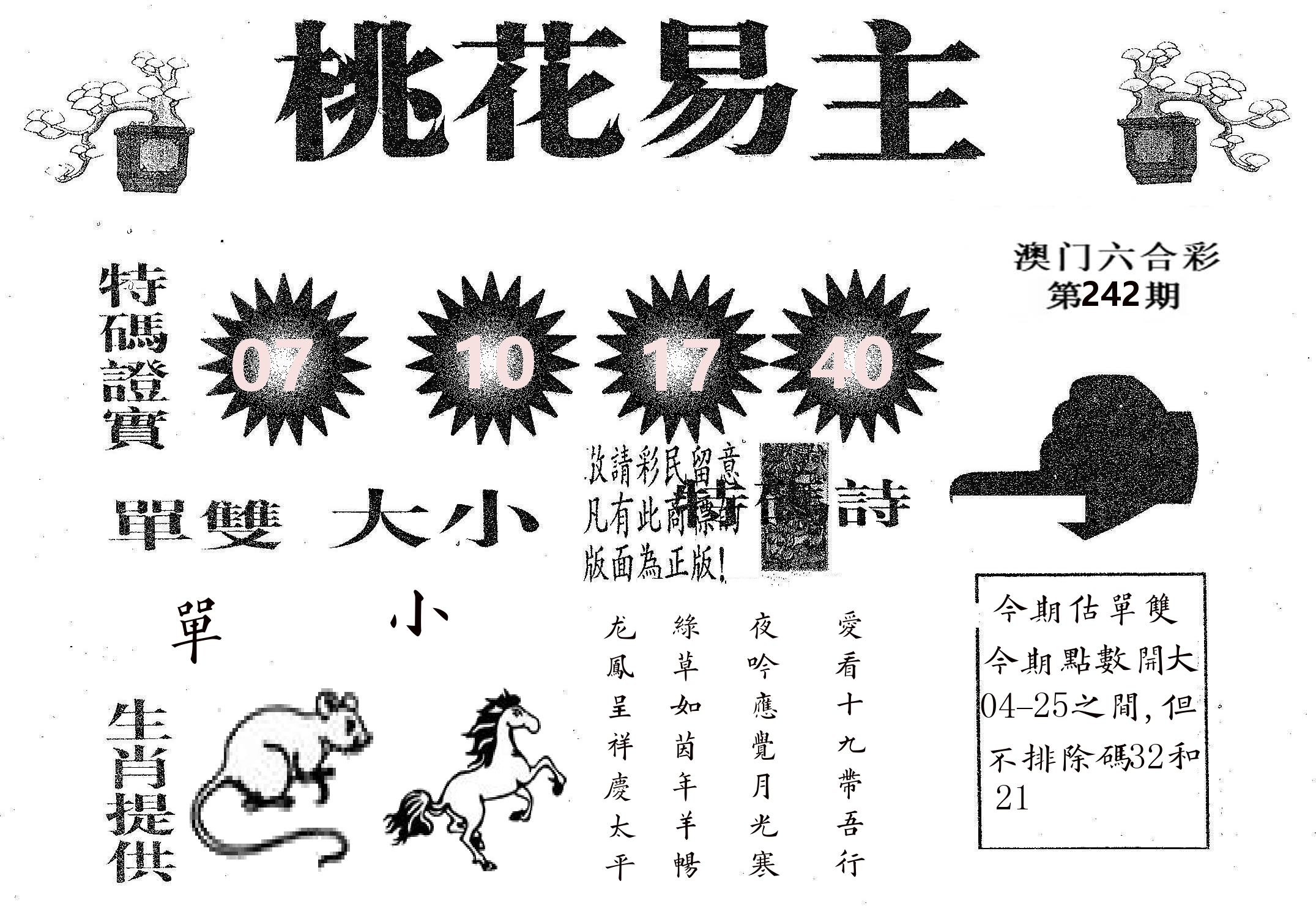 桃花易主 第242期