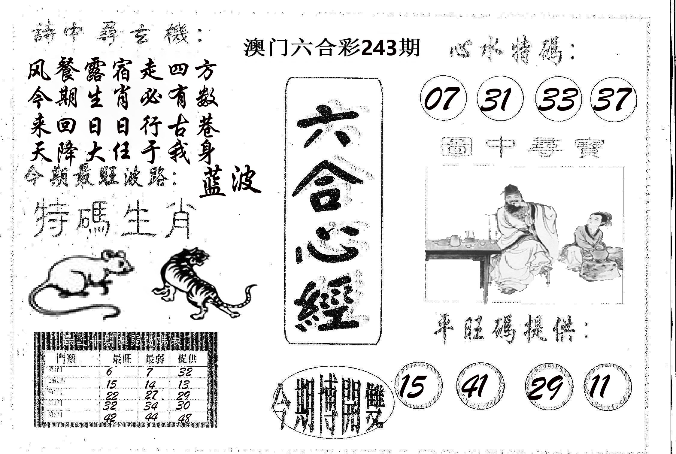 六合心经 第243期