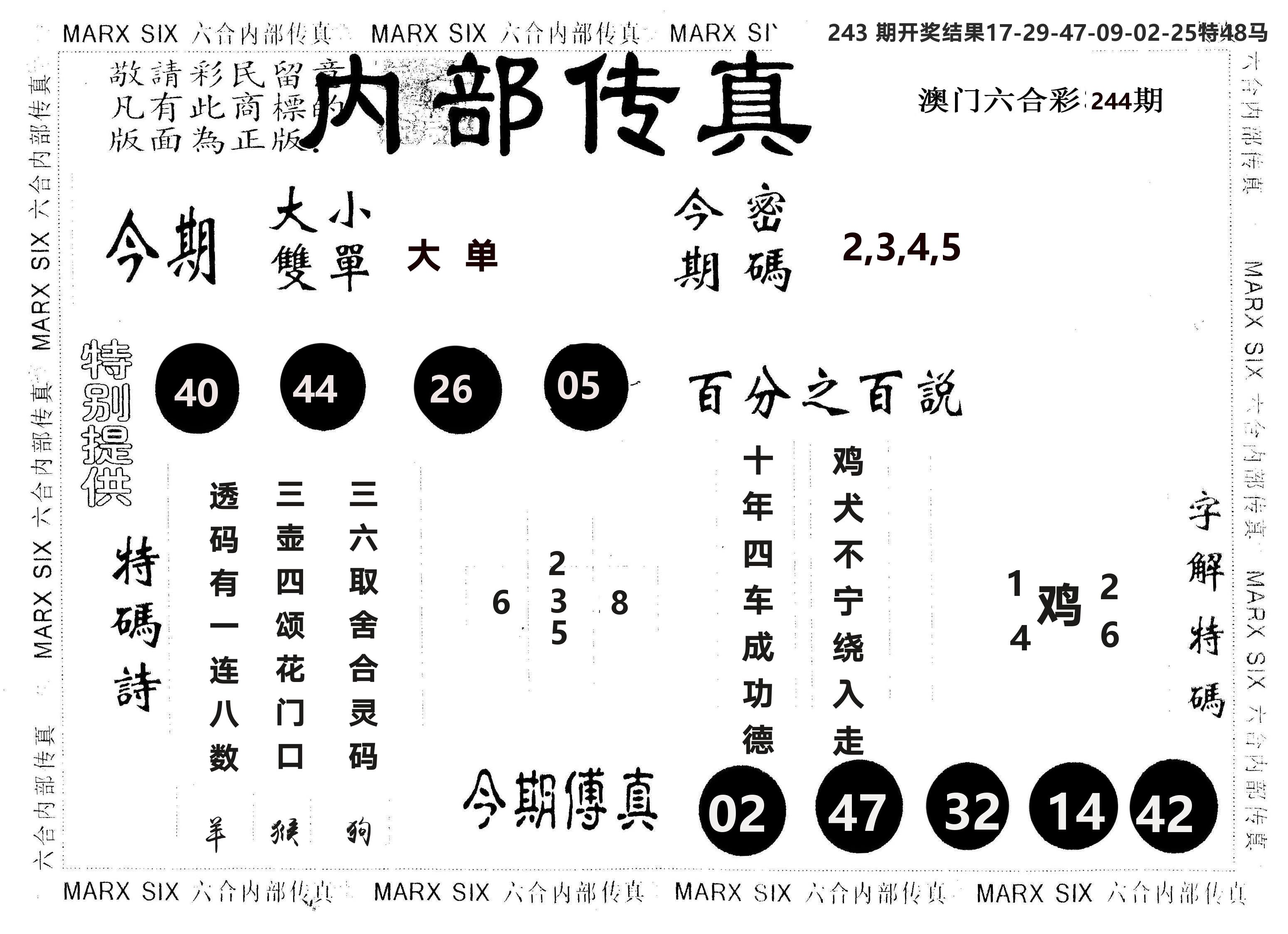 另版内部传真 第244期