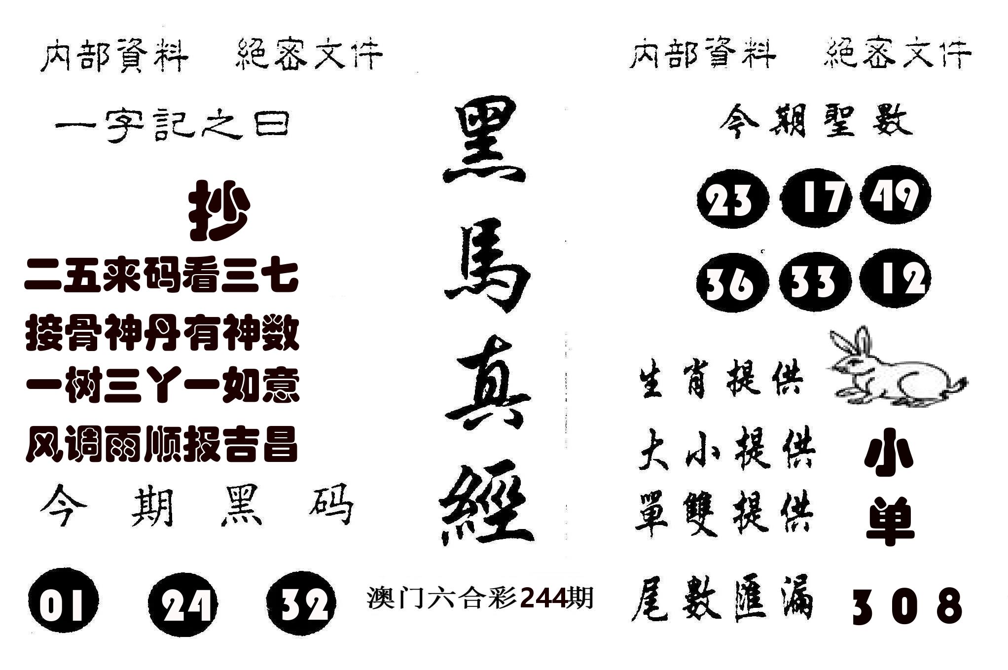 黑马真经 第244期