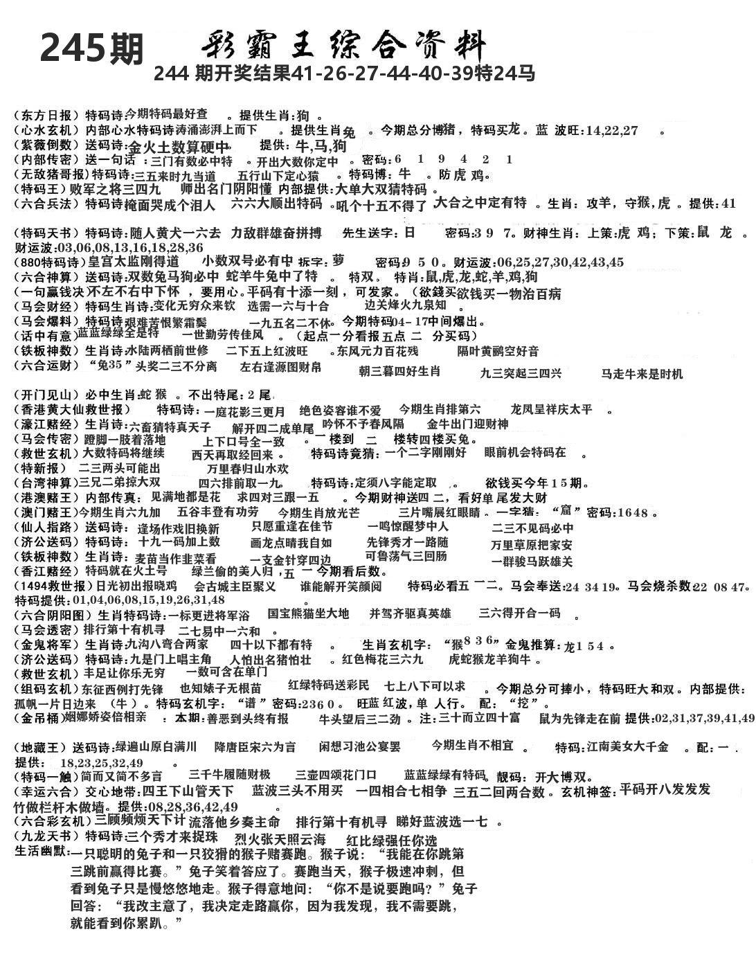 澳门综合资料 第245期