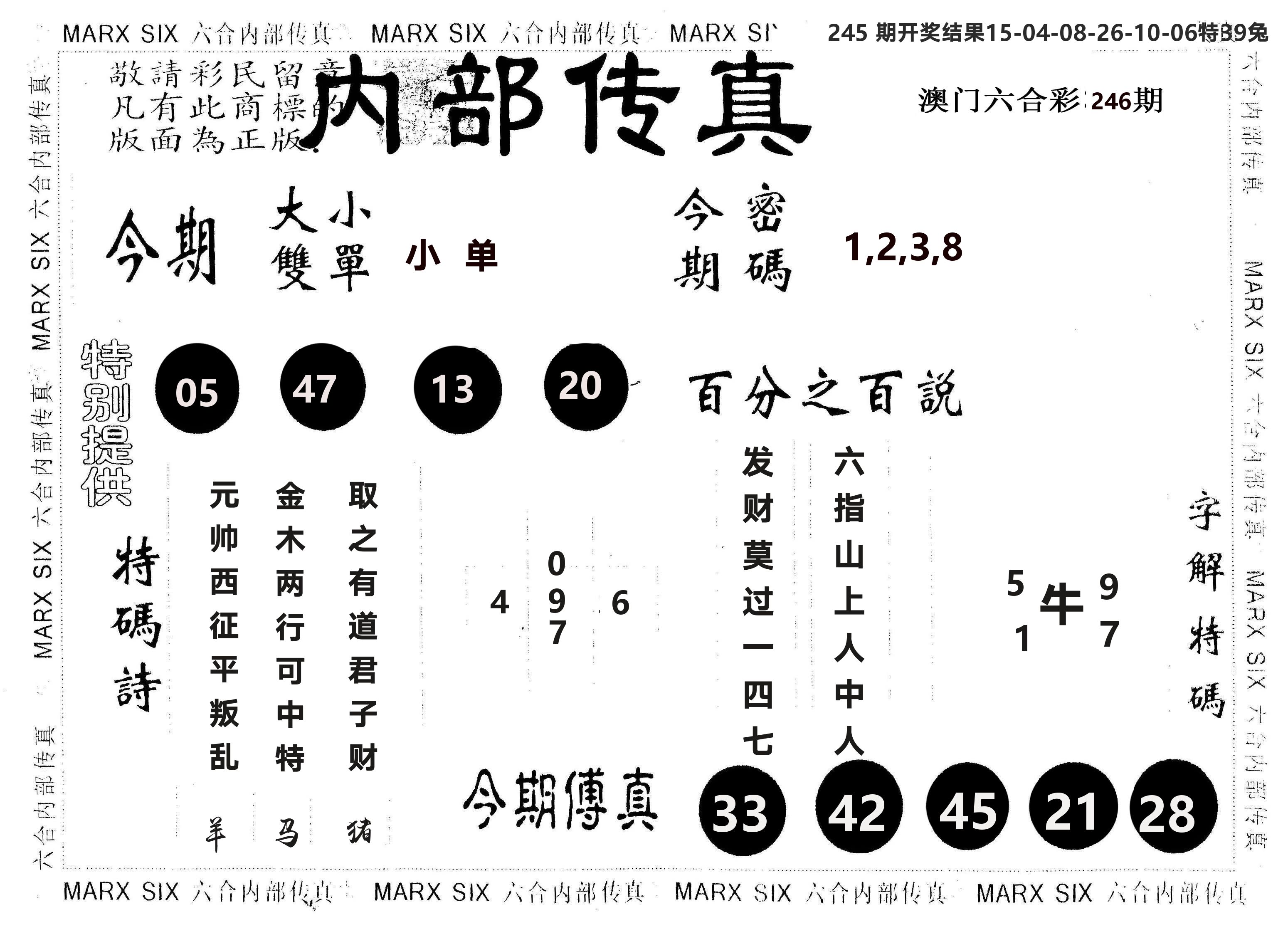 另版内部传真 第246期