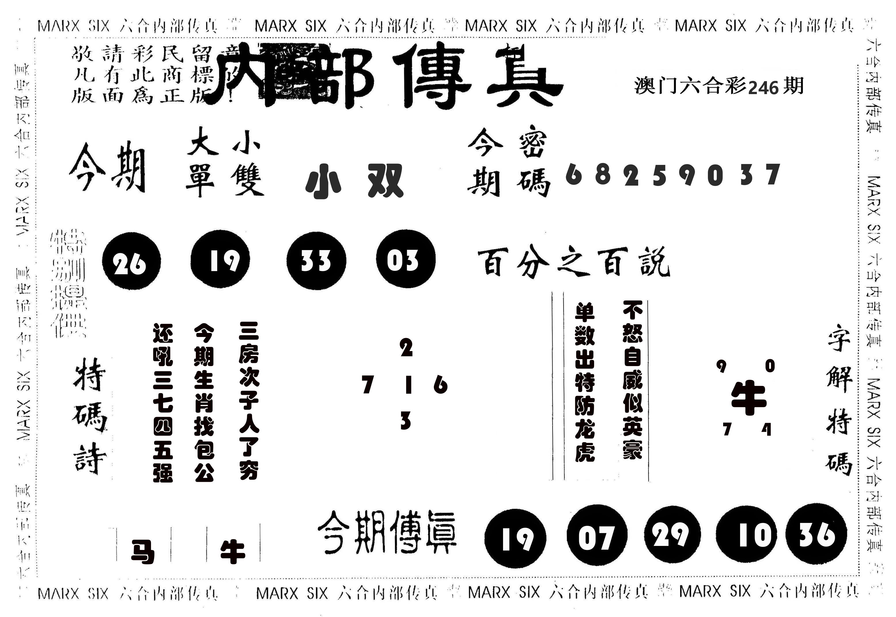内部传真 第246期