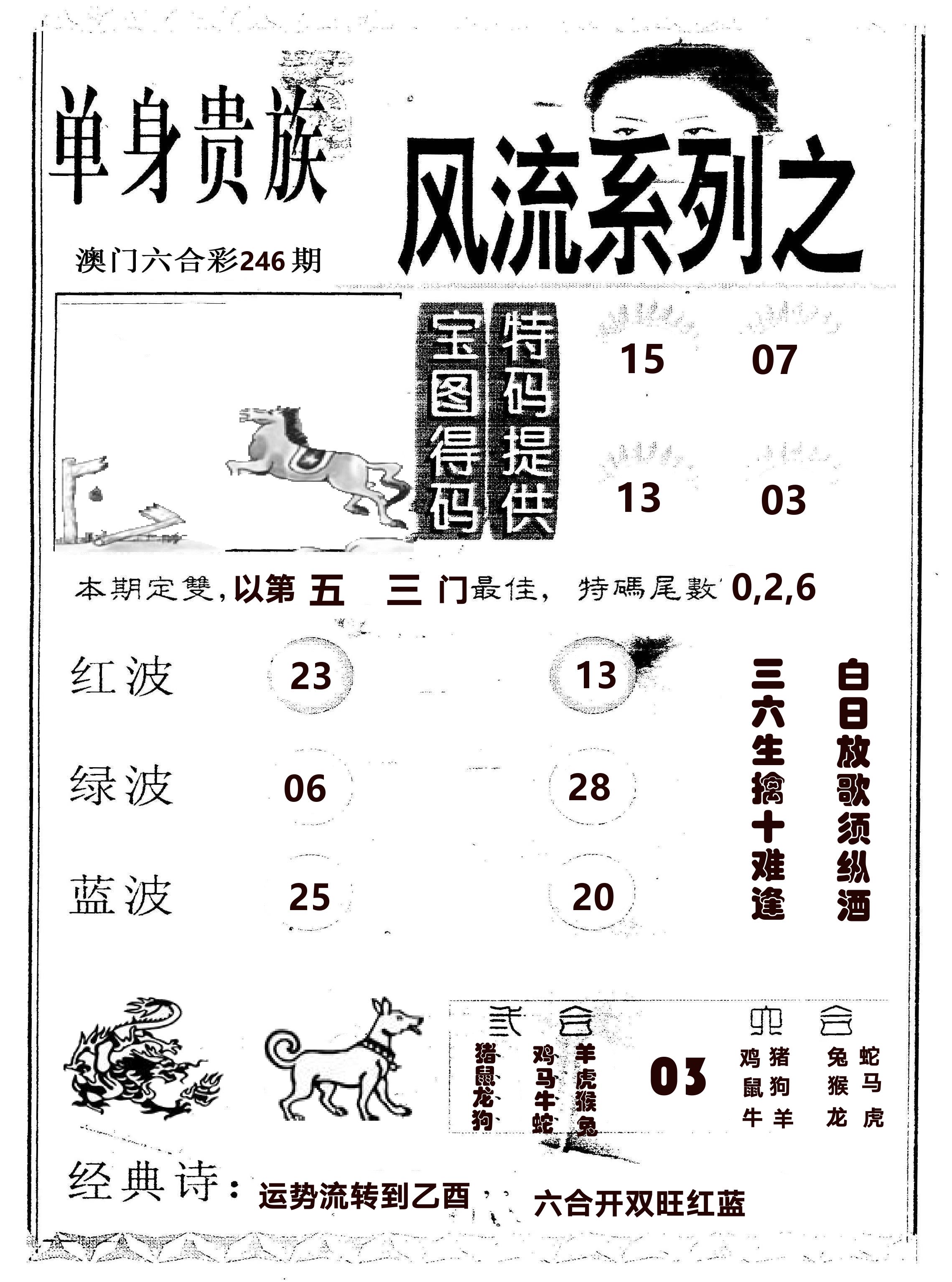 风流系列-2 第246期