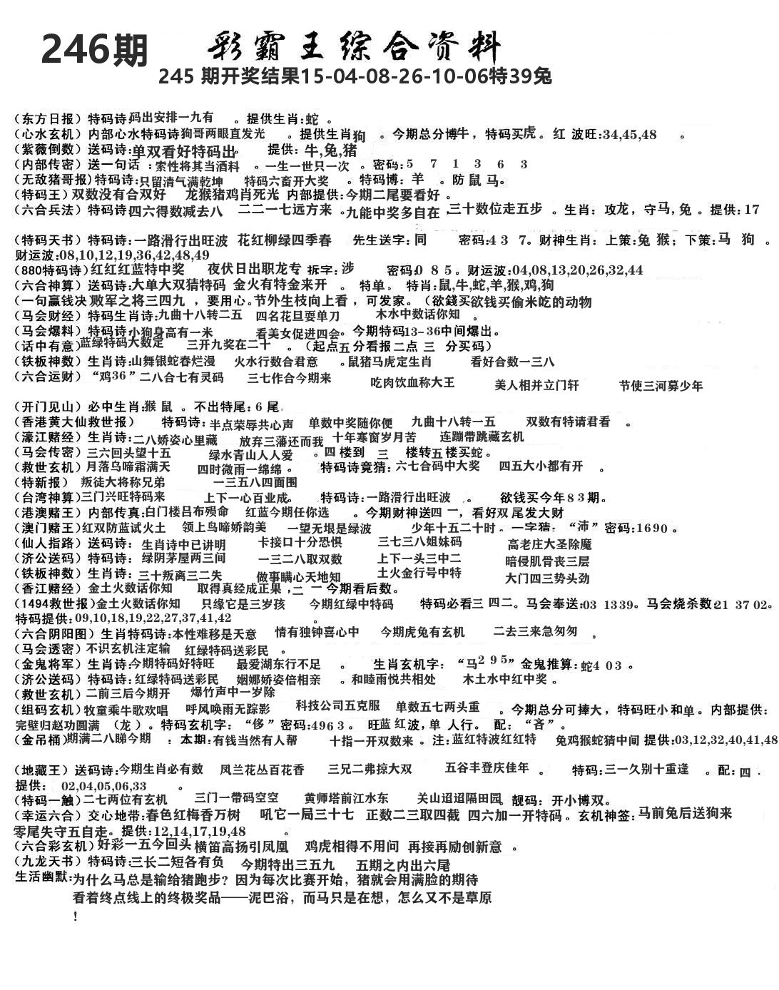 澳门综合资料 第246期