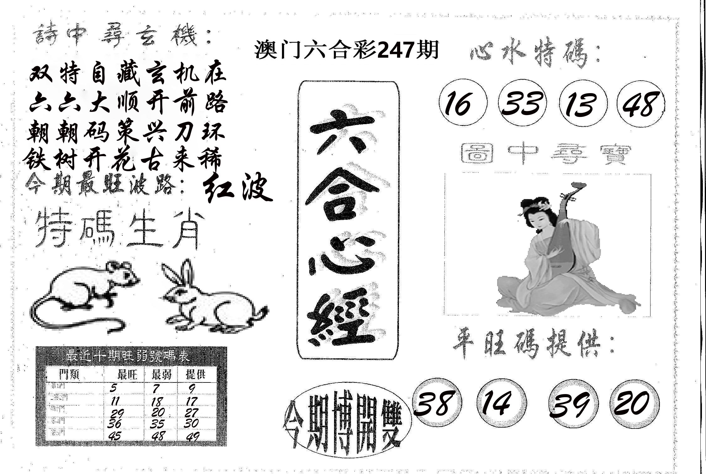 六合心经 第247期