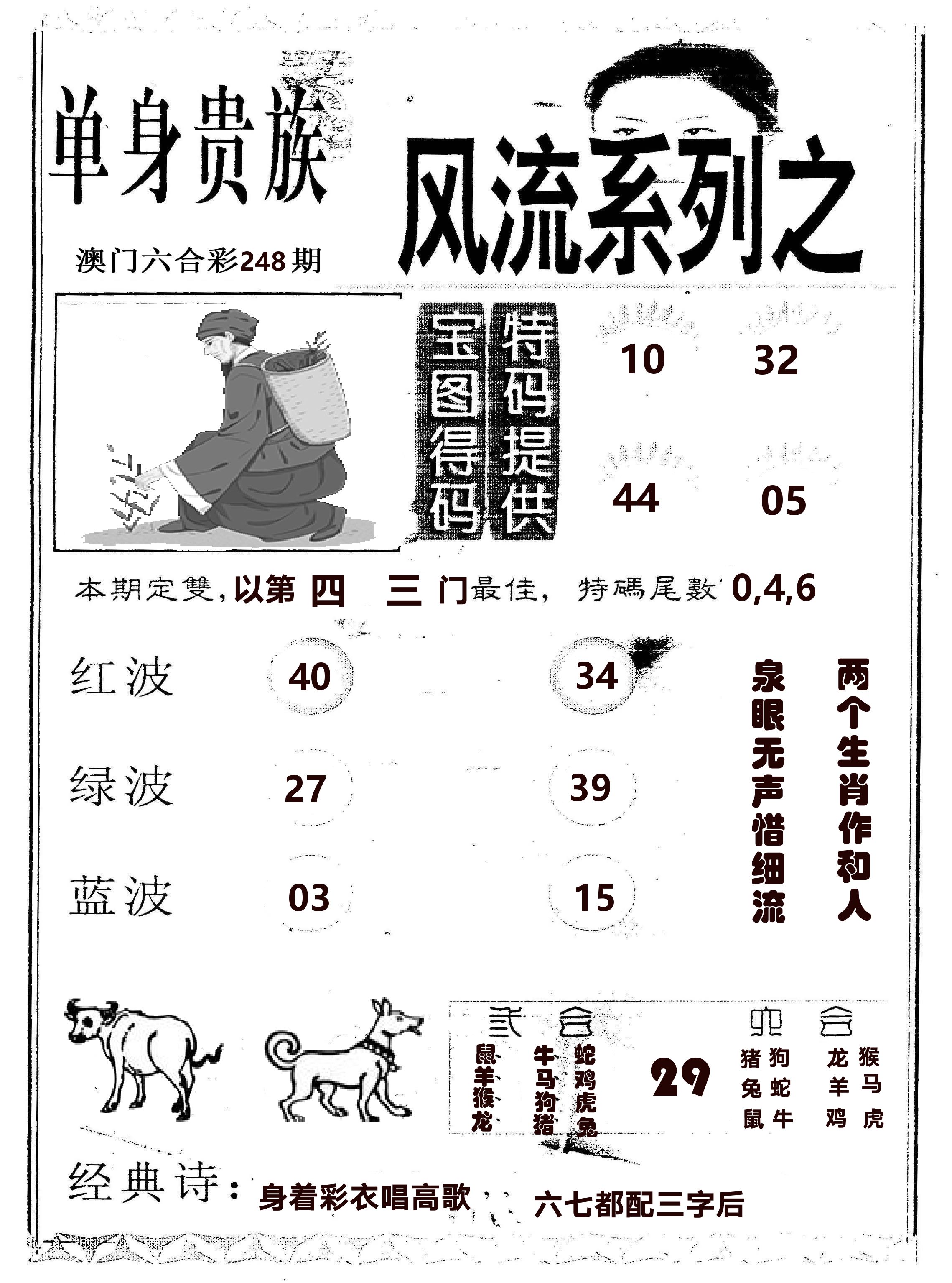 风流系列-2 第248期