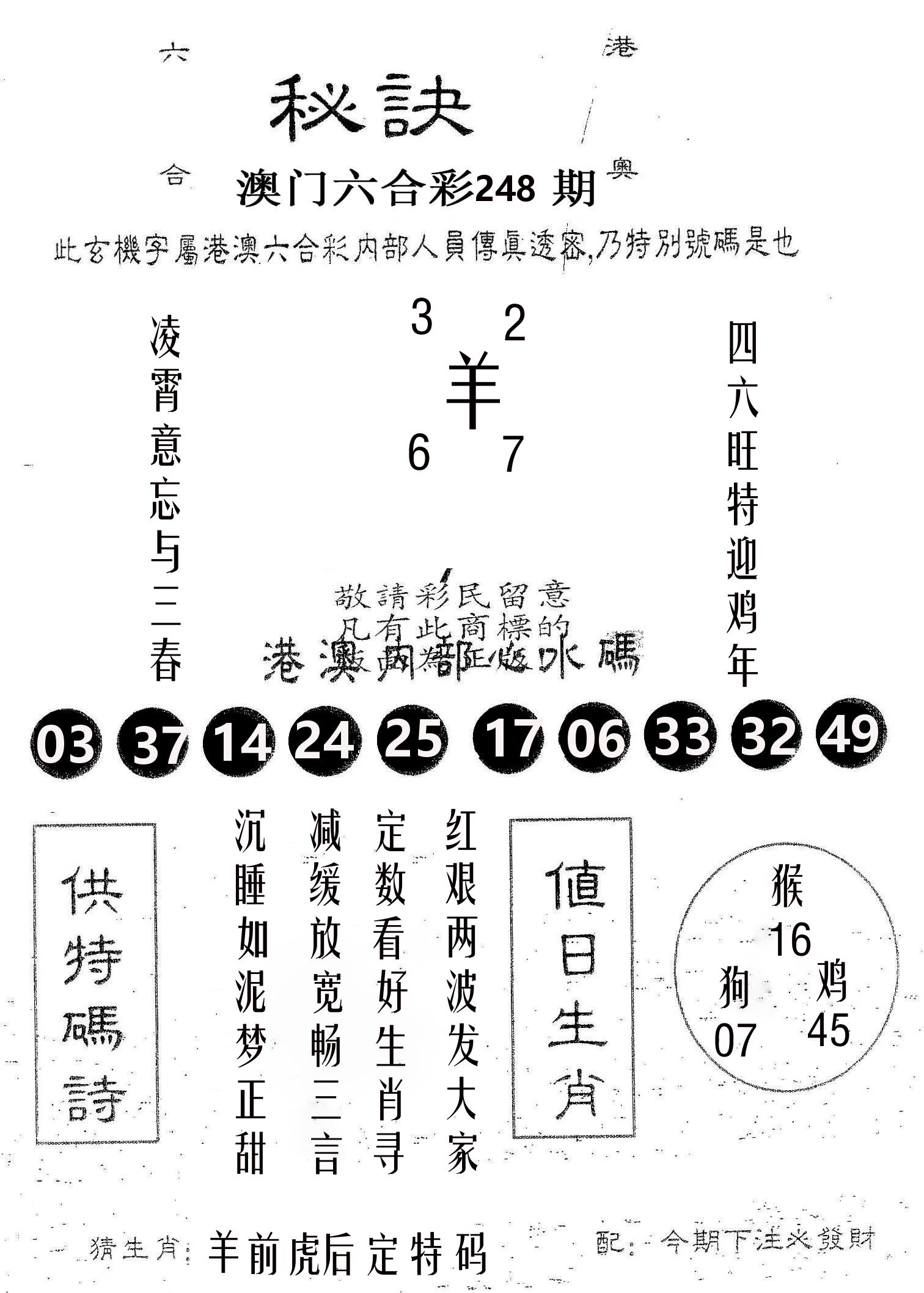 秘决 第248期