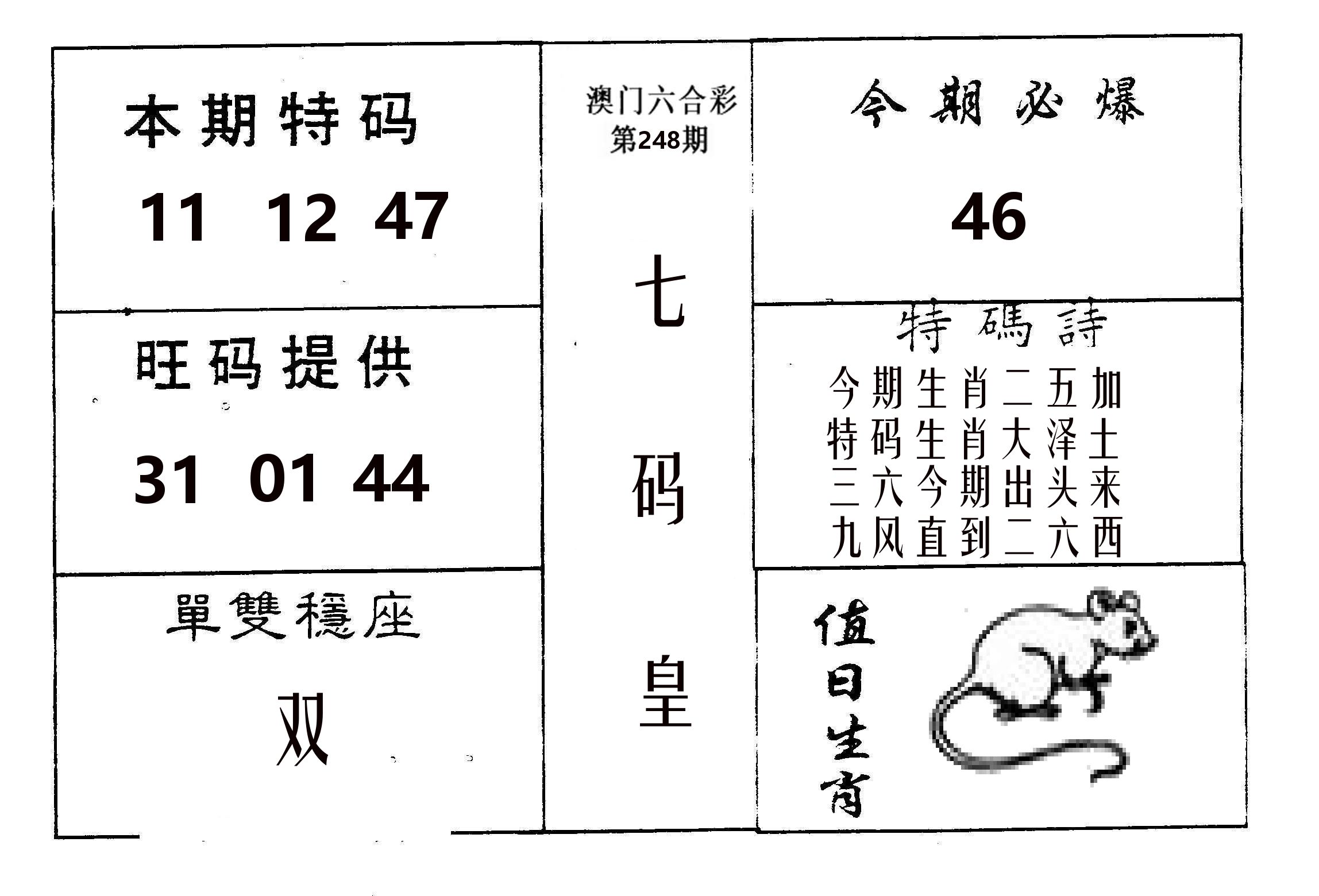 七码皇 第248期