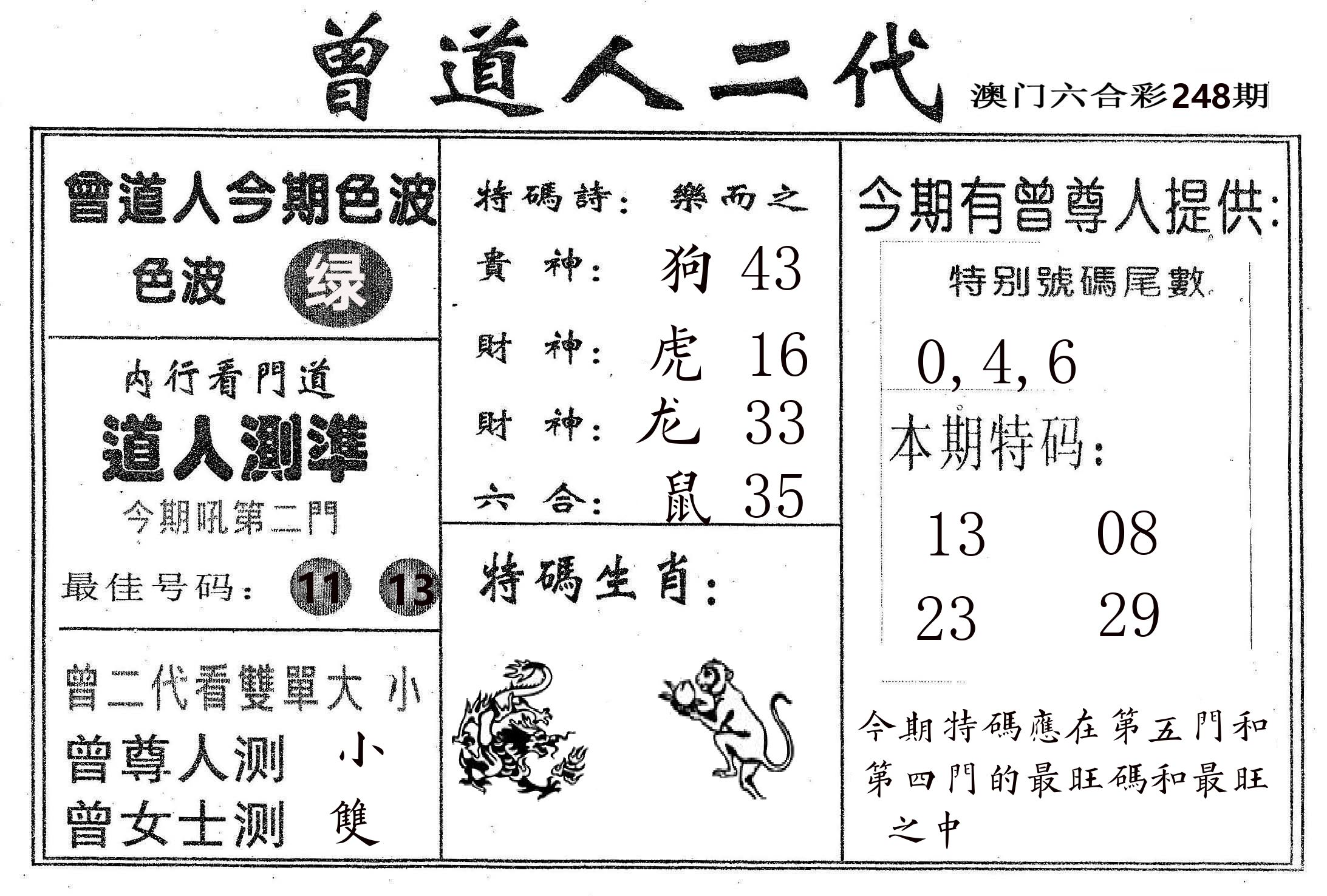 曾二代 第248期