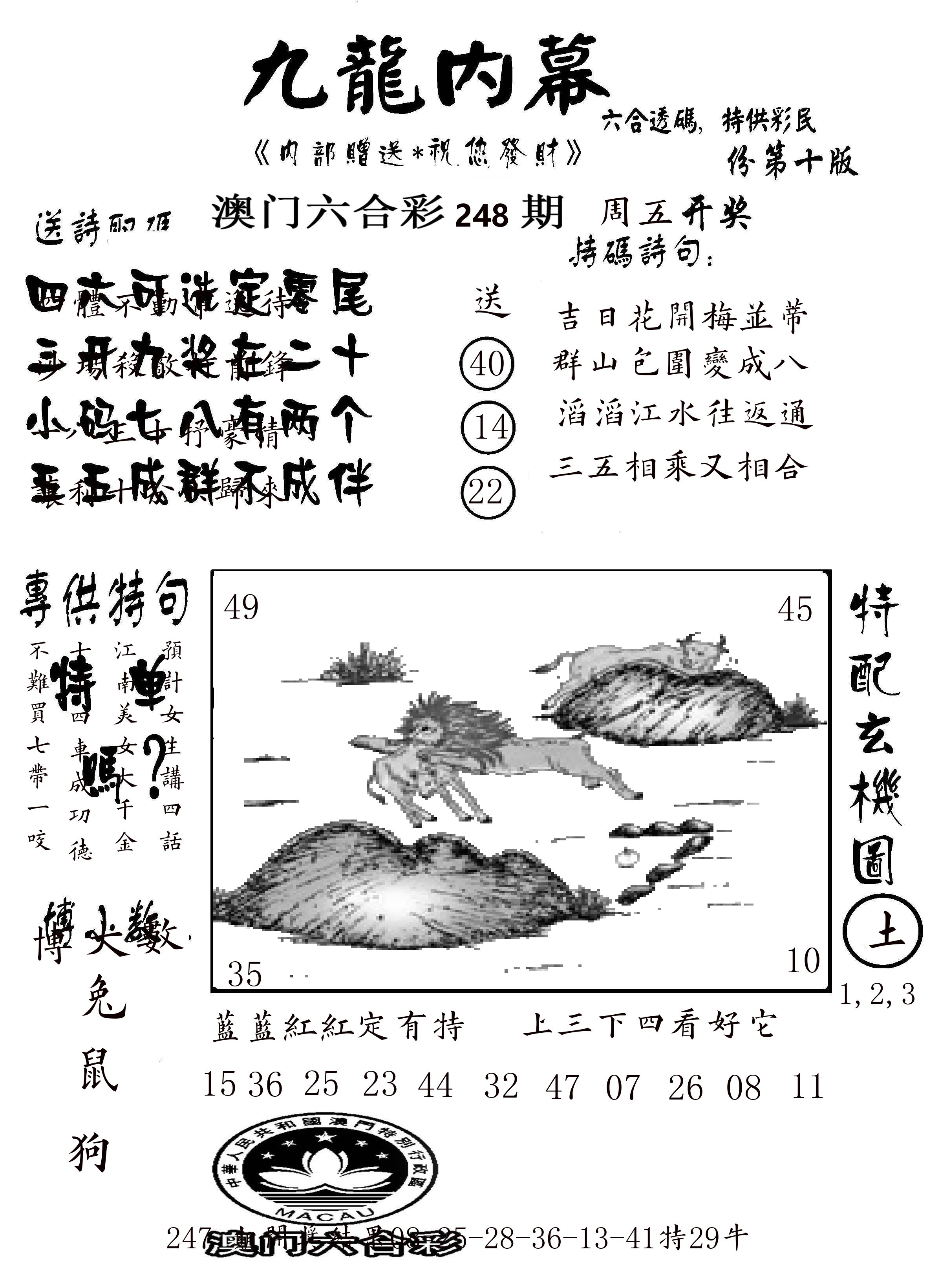 澳门传真2 第248期