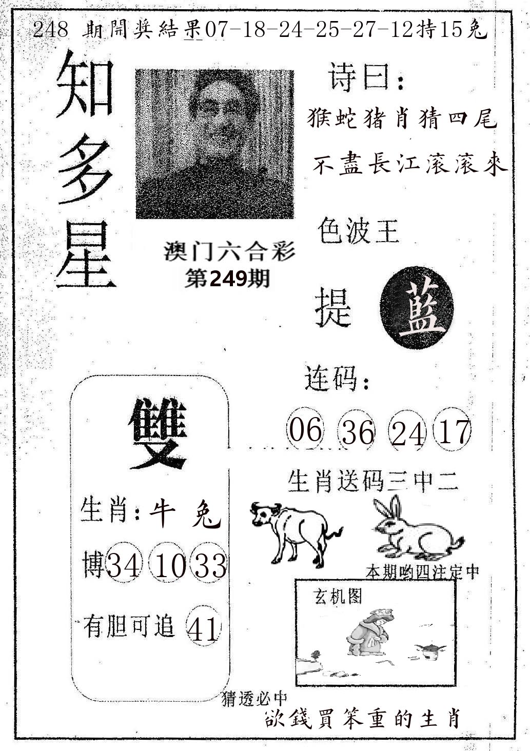 知多星 第249期