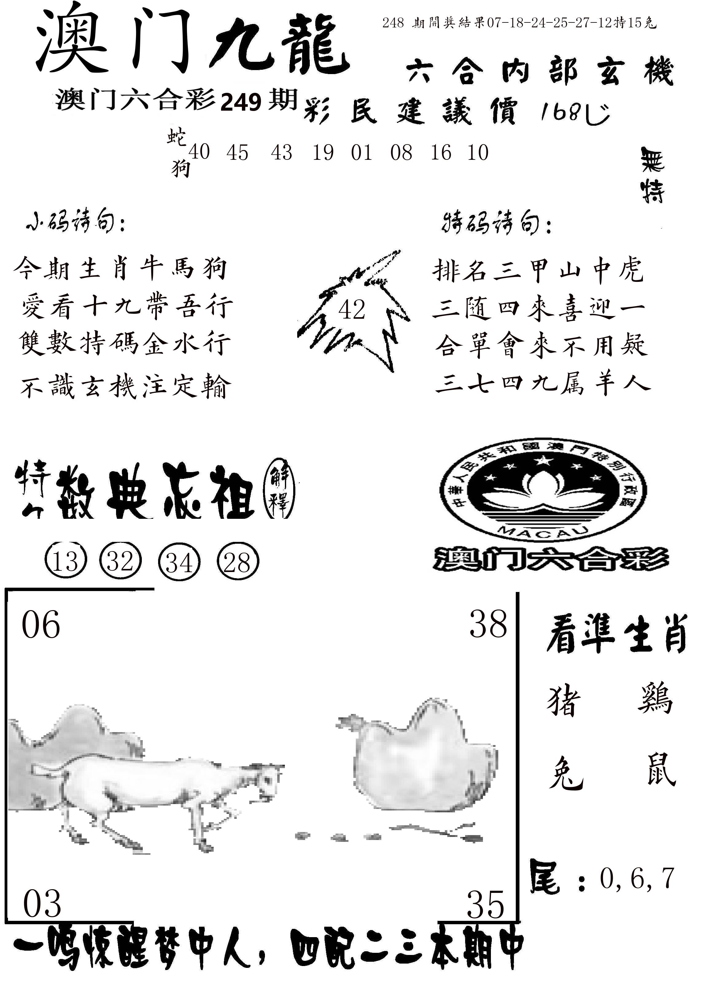 澳门传真1 第249期