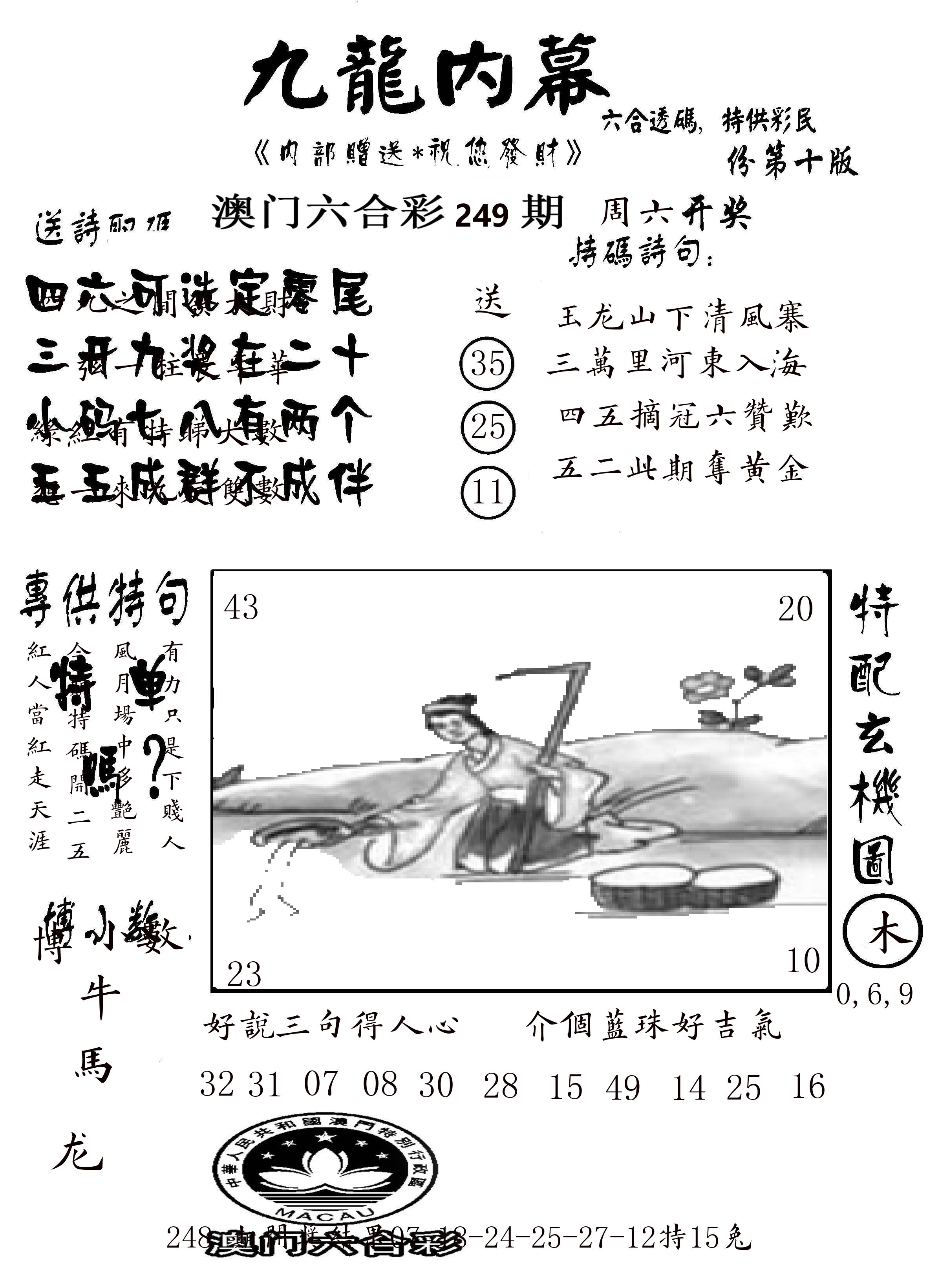 澳门传真2 第249期