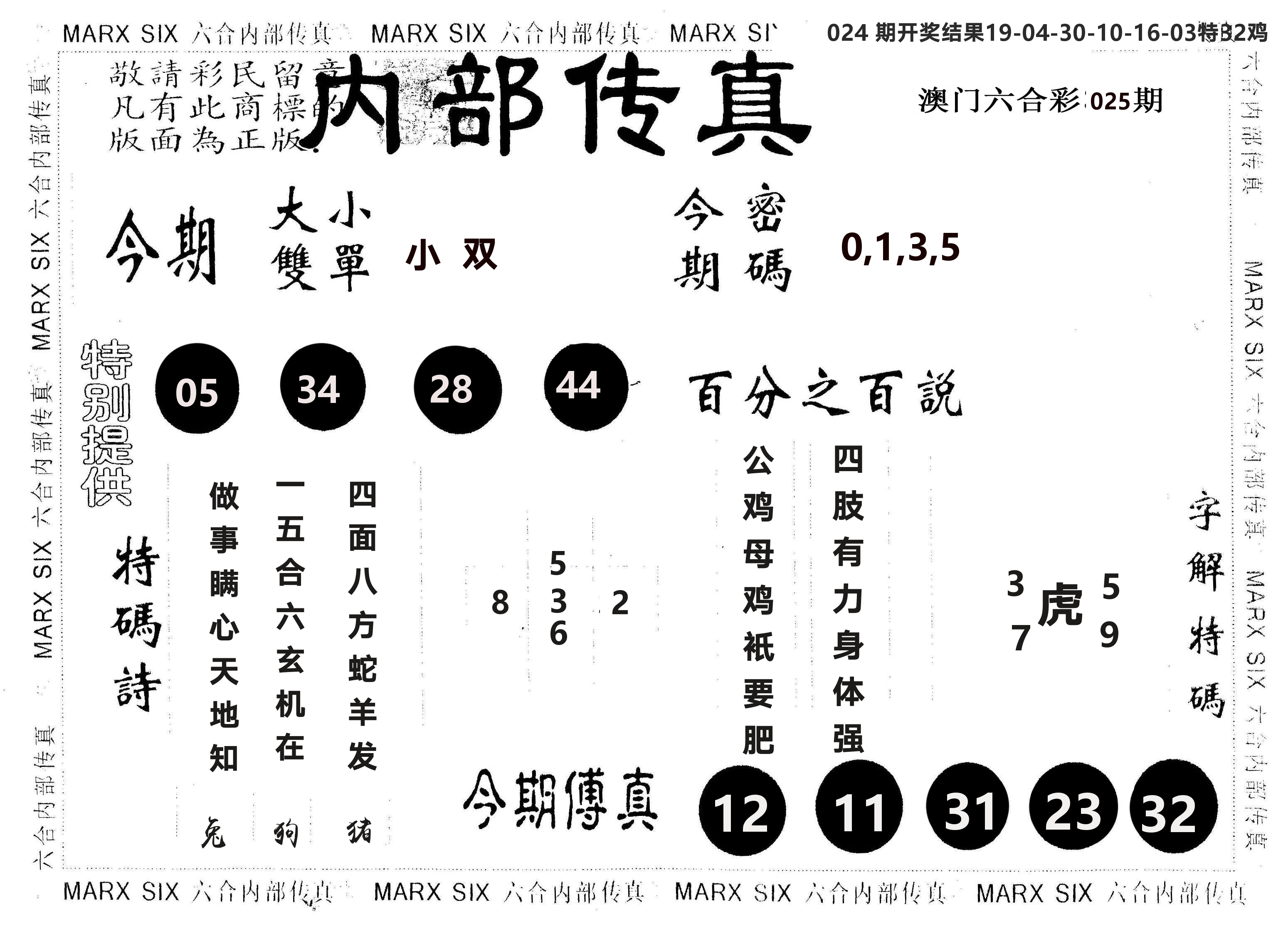 另版内部传真 第25期