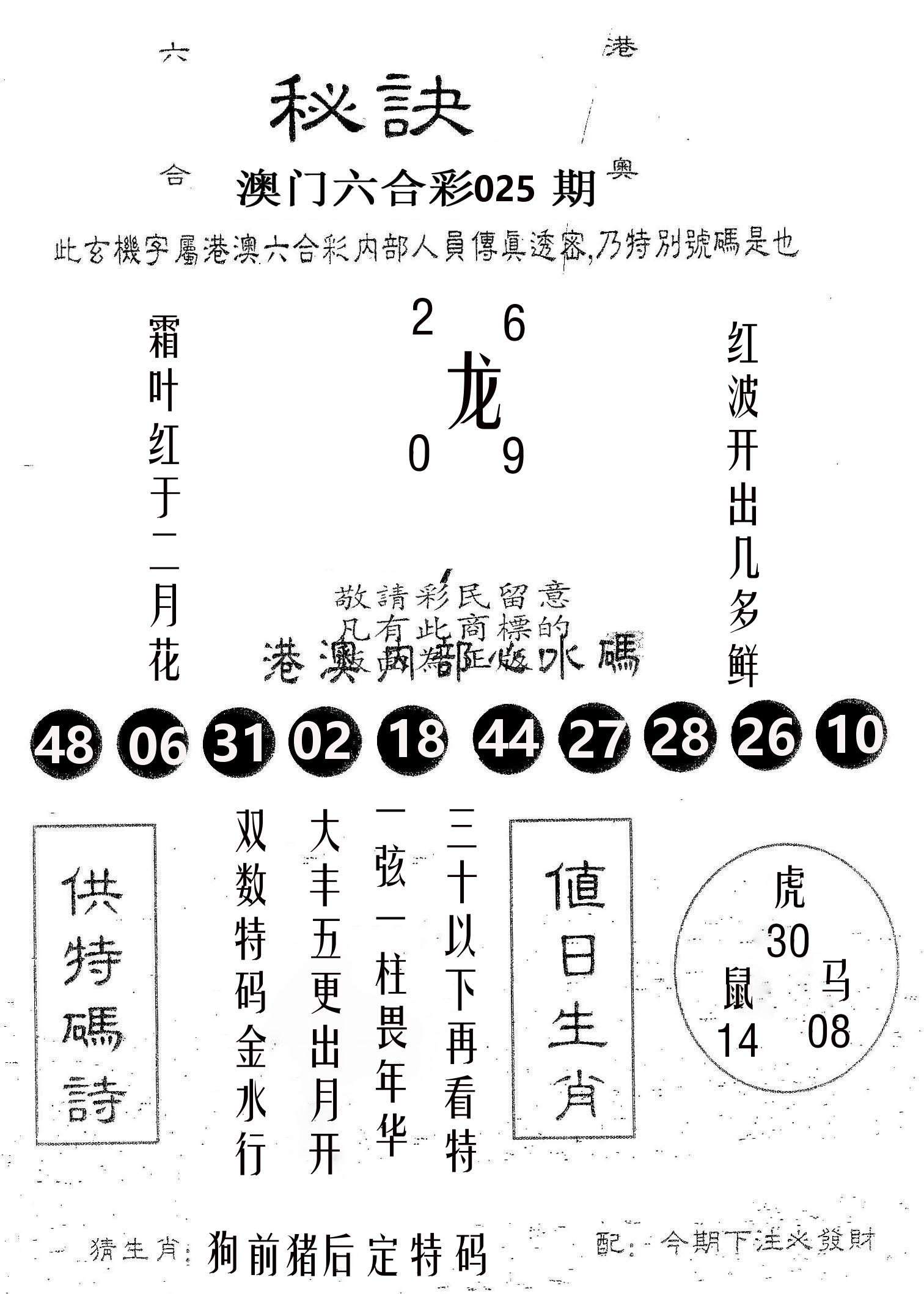 秘决 第25期