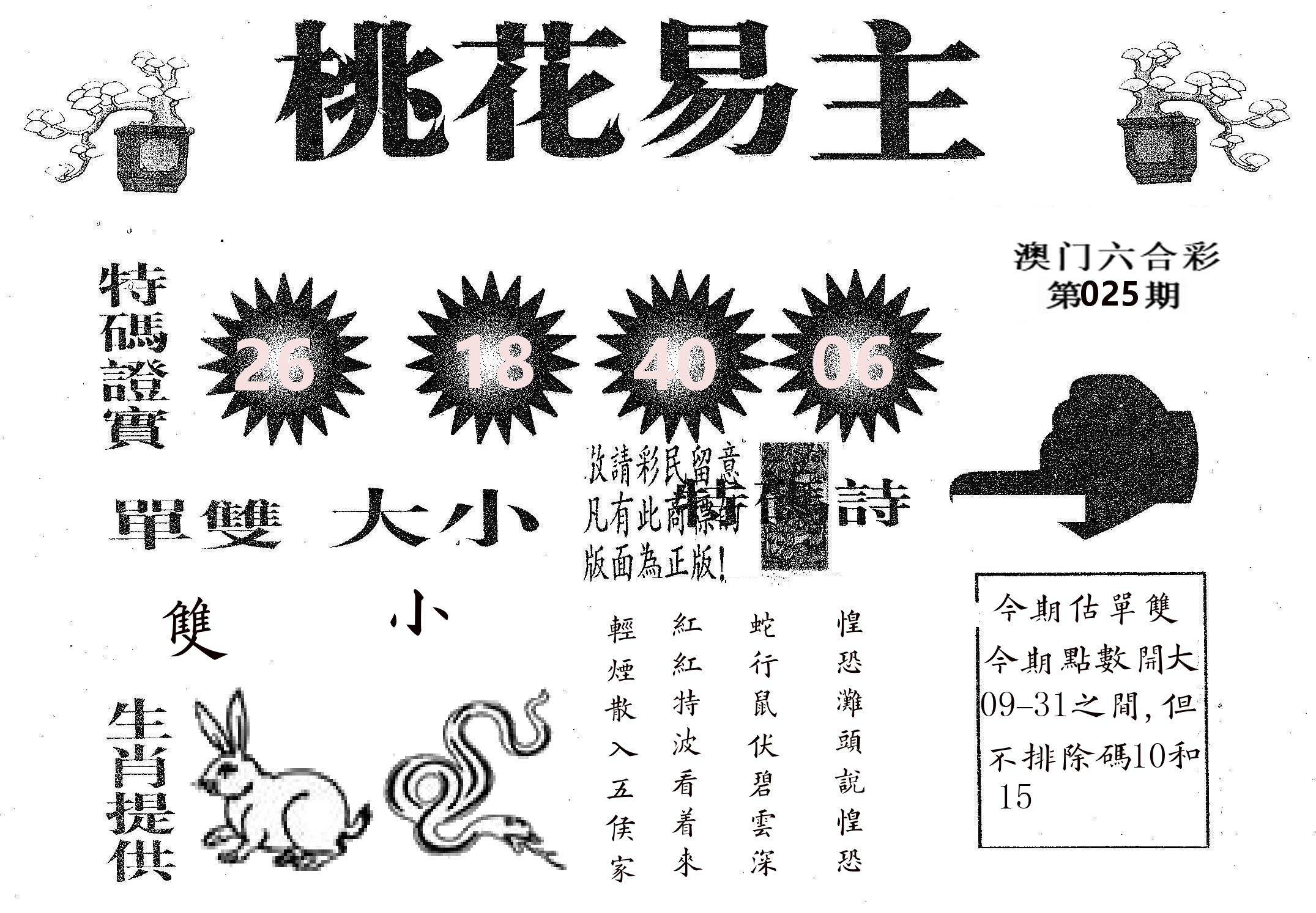 桃花易主 第25期
