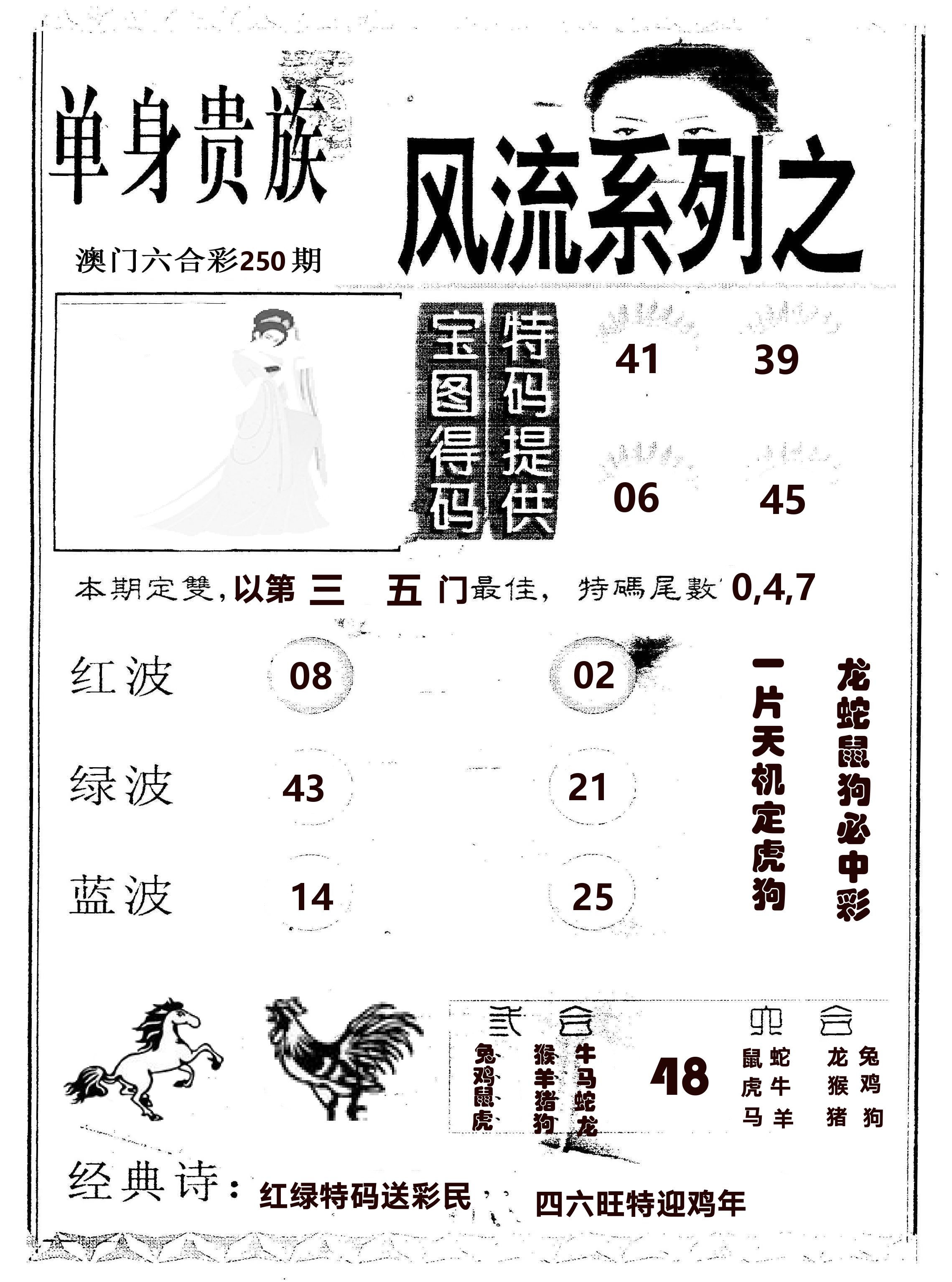 风流系列-2 第250期