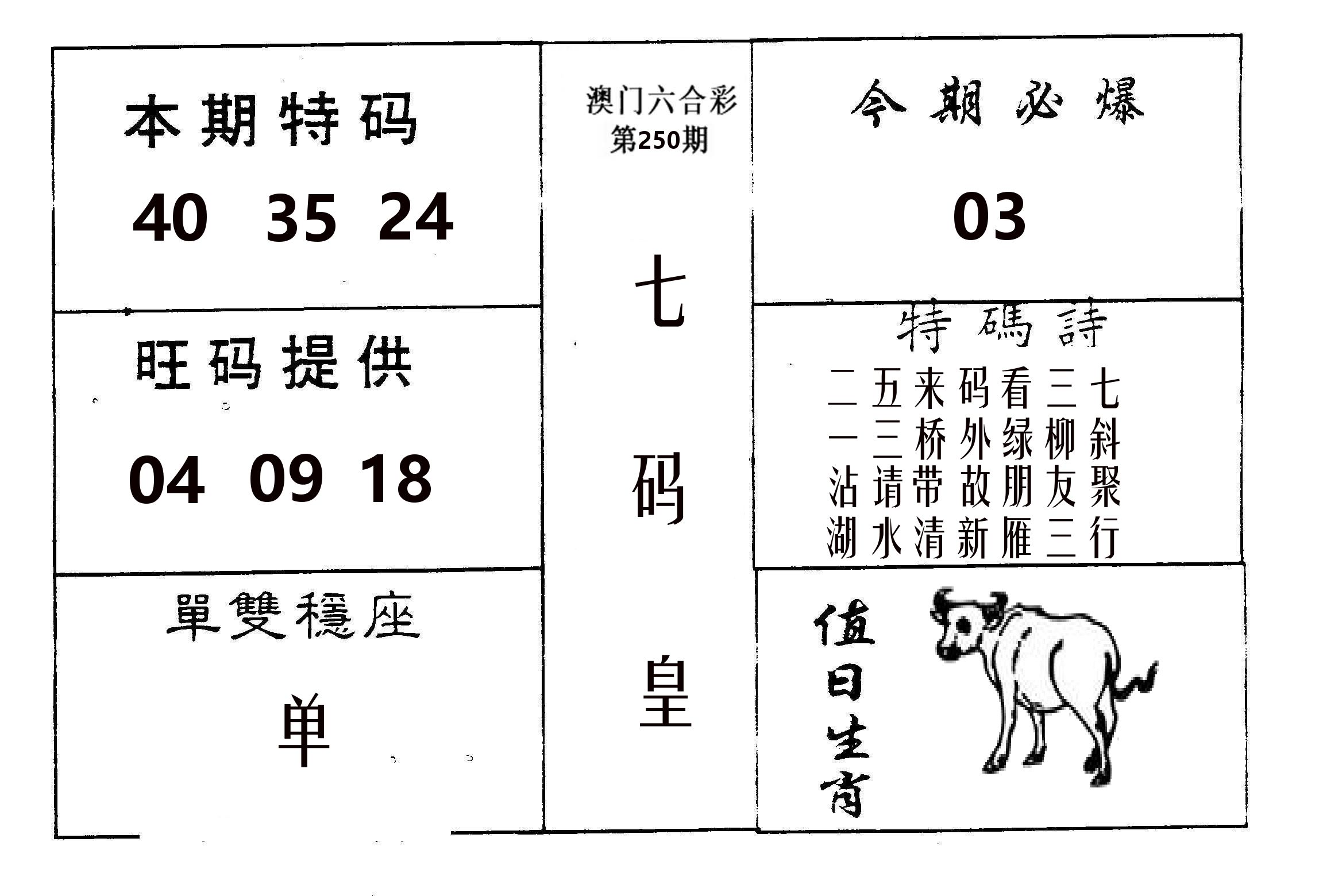 七码皇 第250期