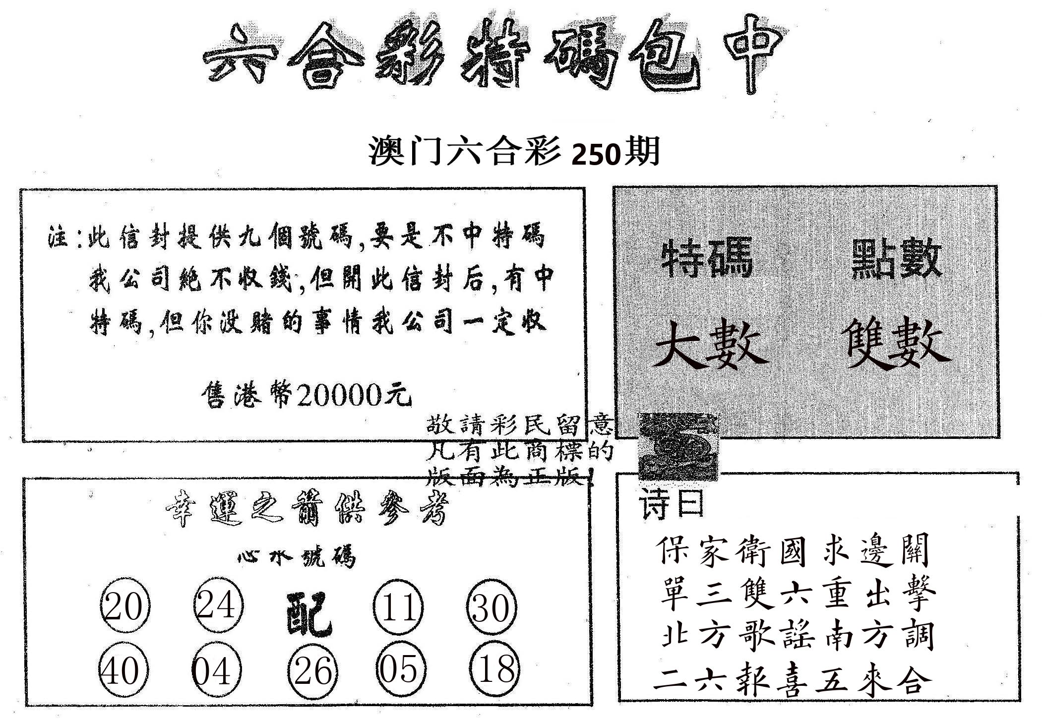 20000包中B 第250期