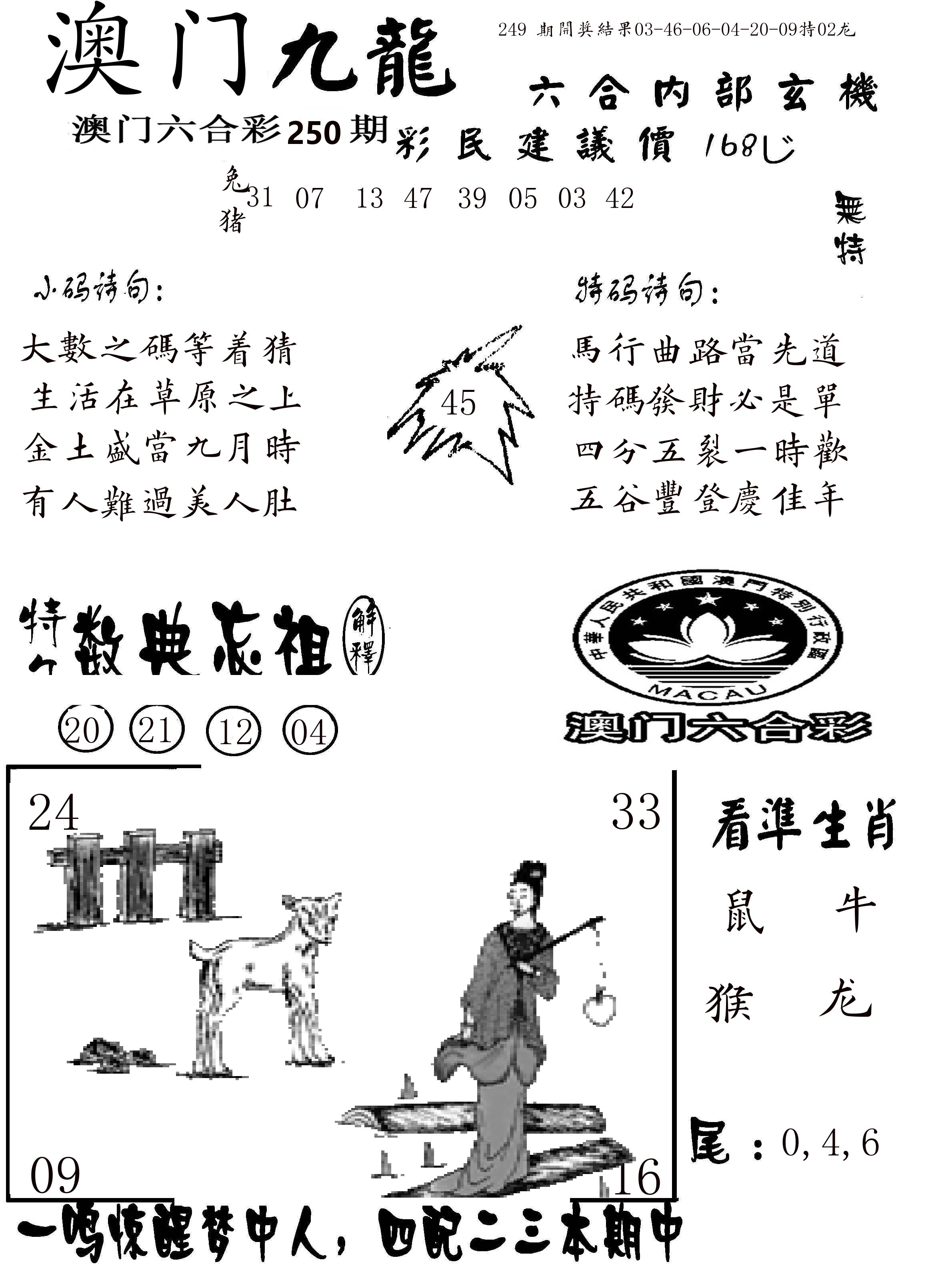 澳门传真1 第250期