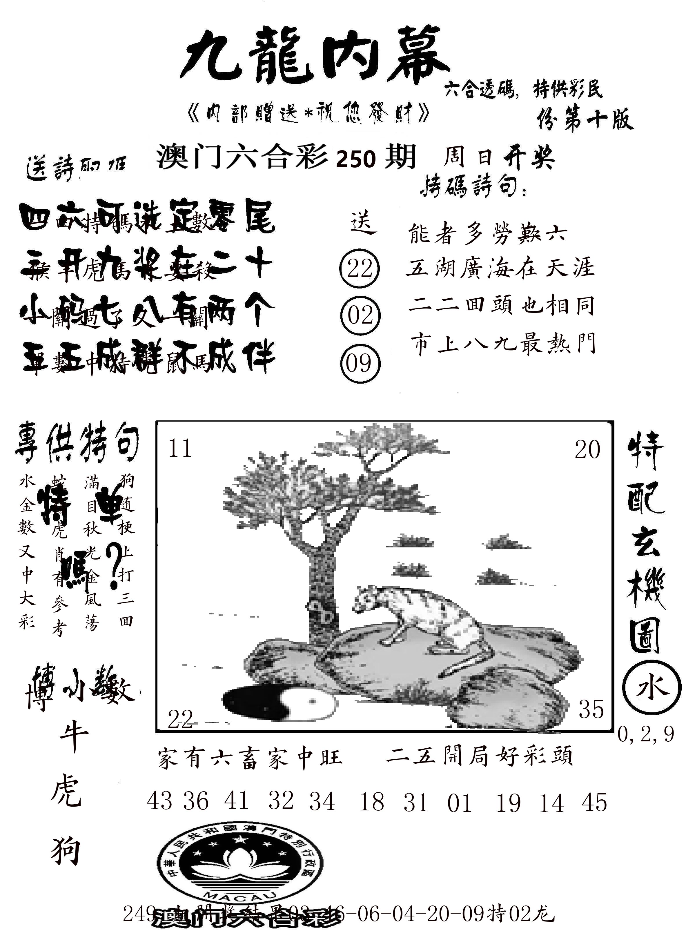 澳门传真2 第250期