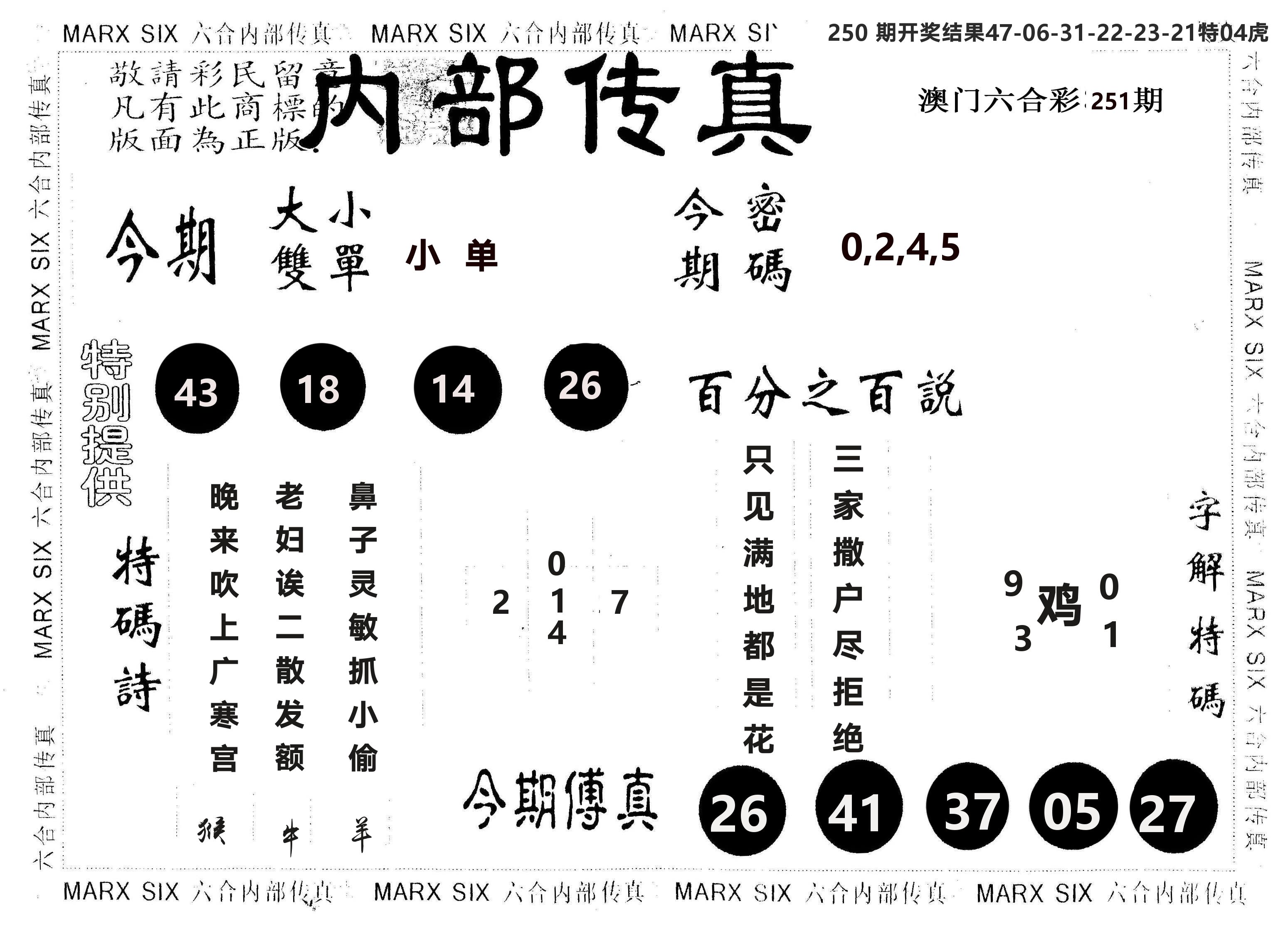 另版内部传真 第251期