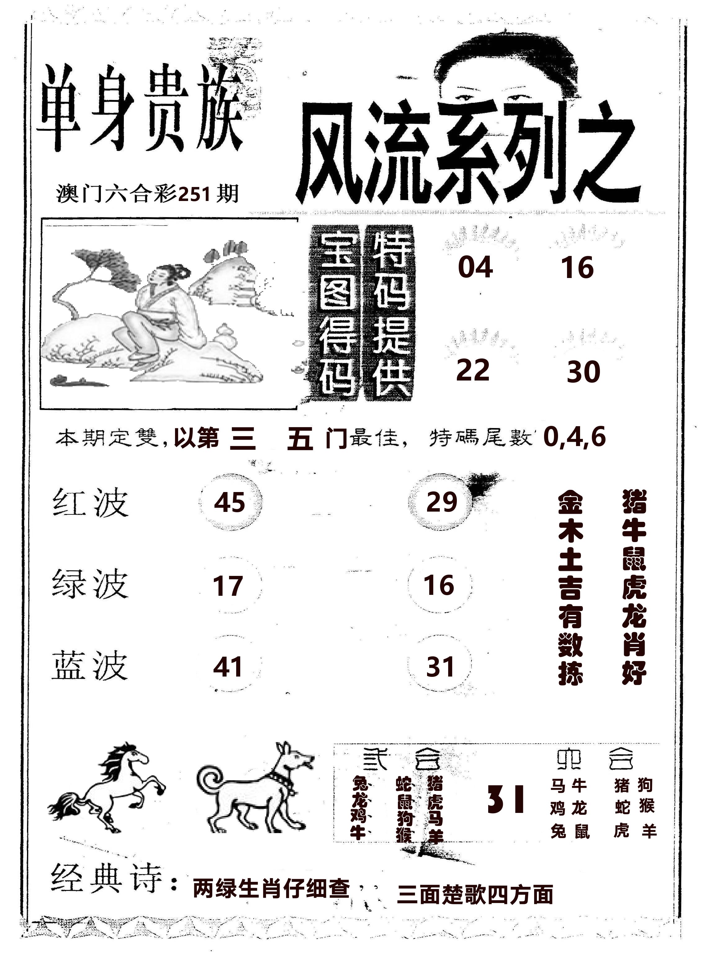 风流系列-2 第251期