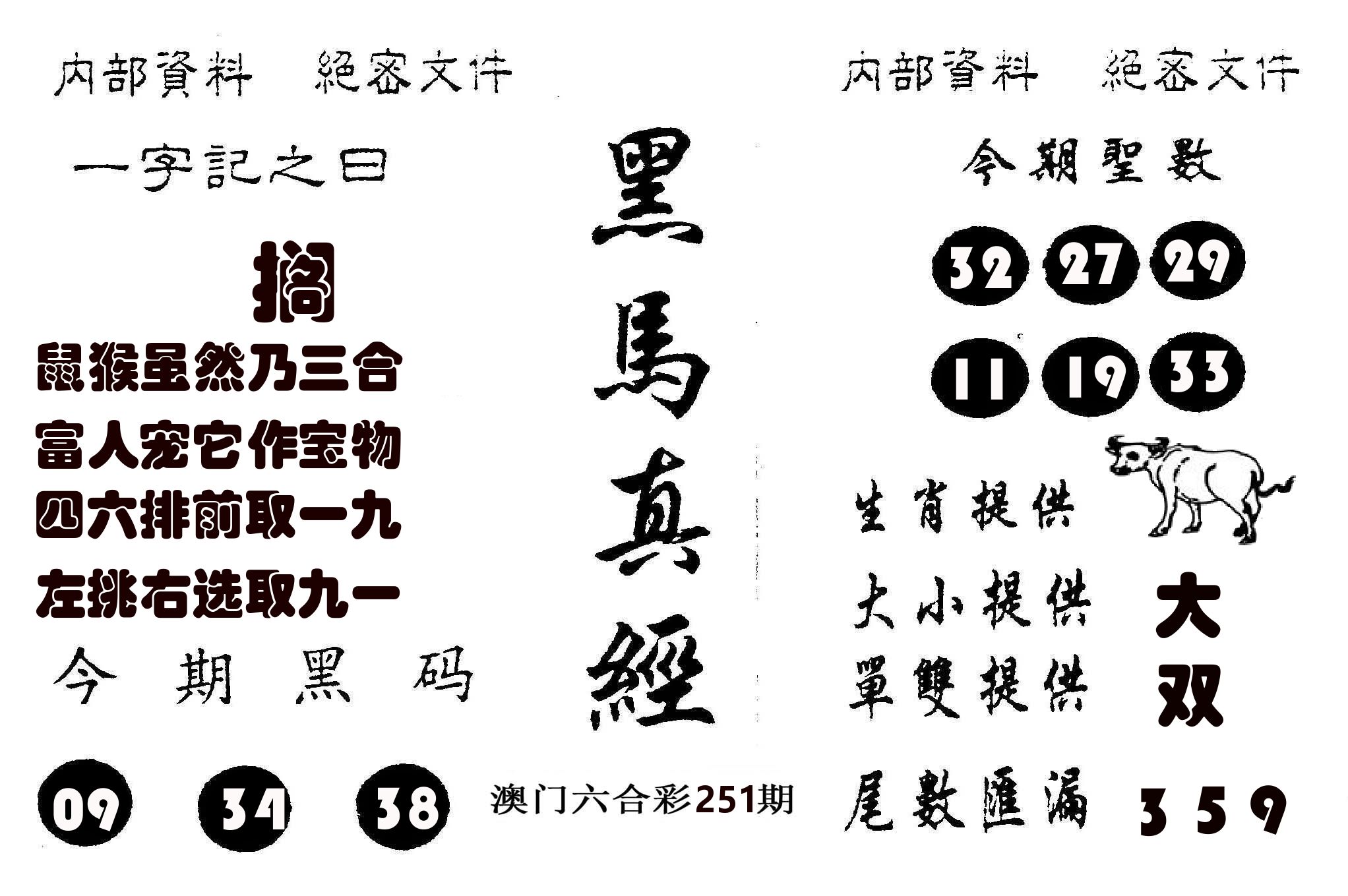 黑马真经 第251期