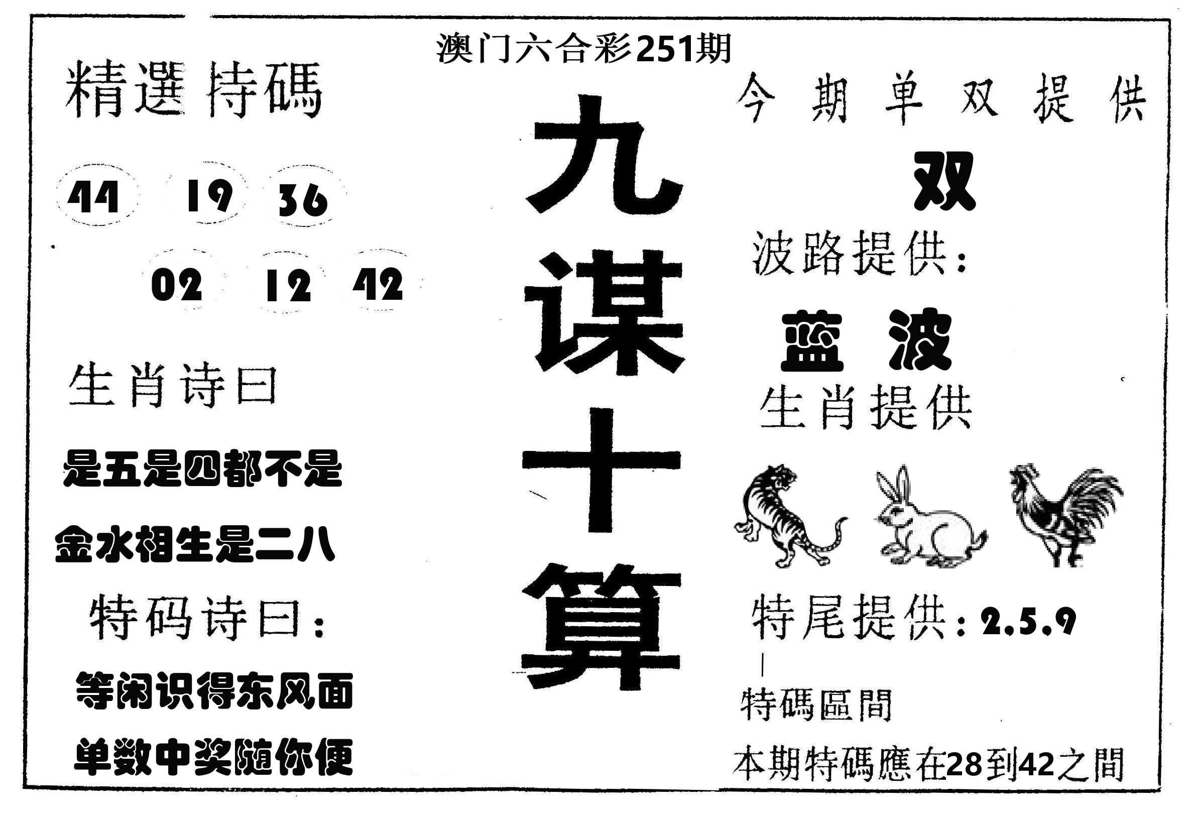 九谋十算 第251期