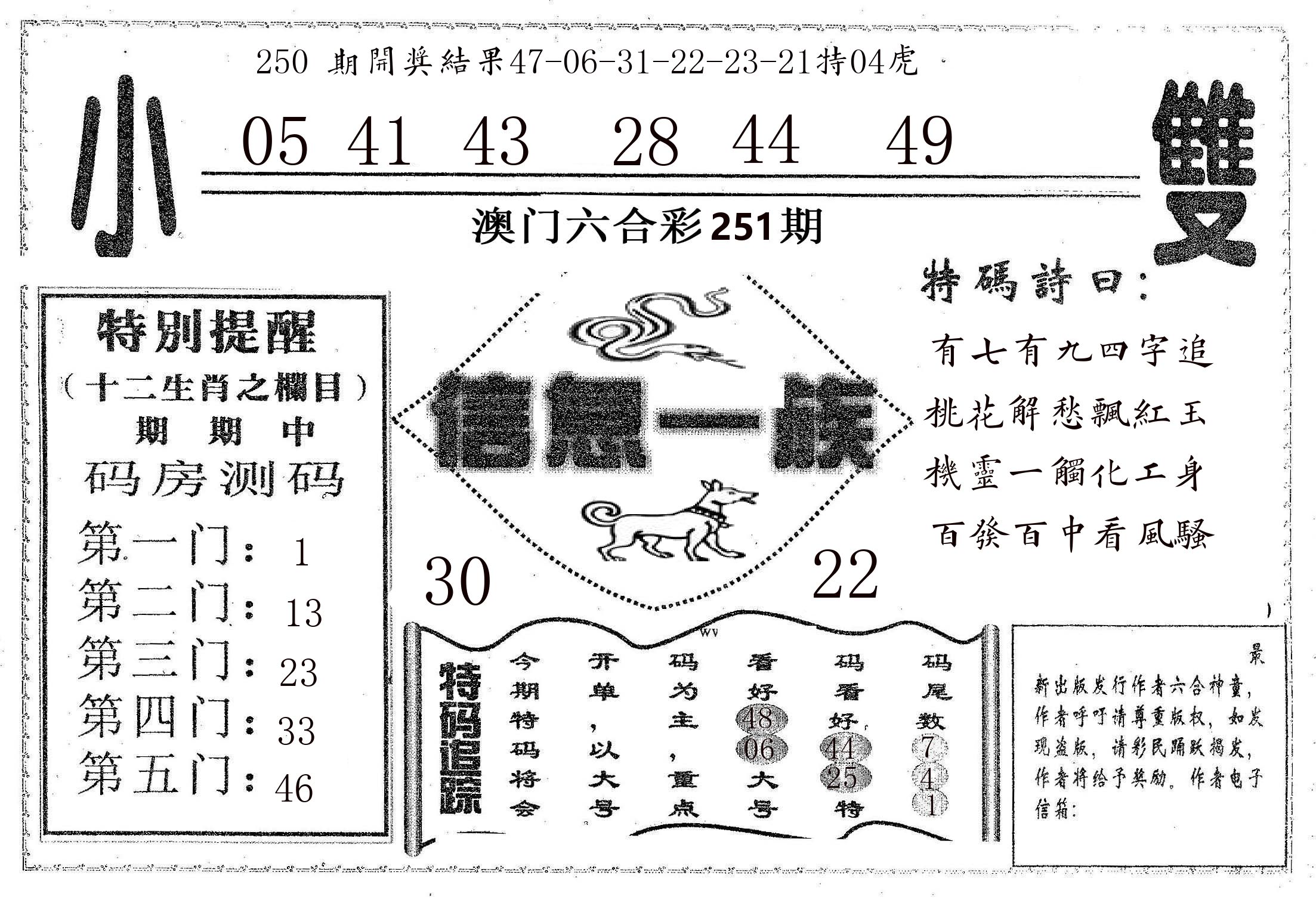 信息一族 第251期