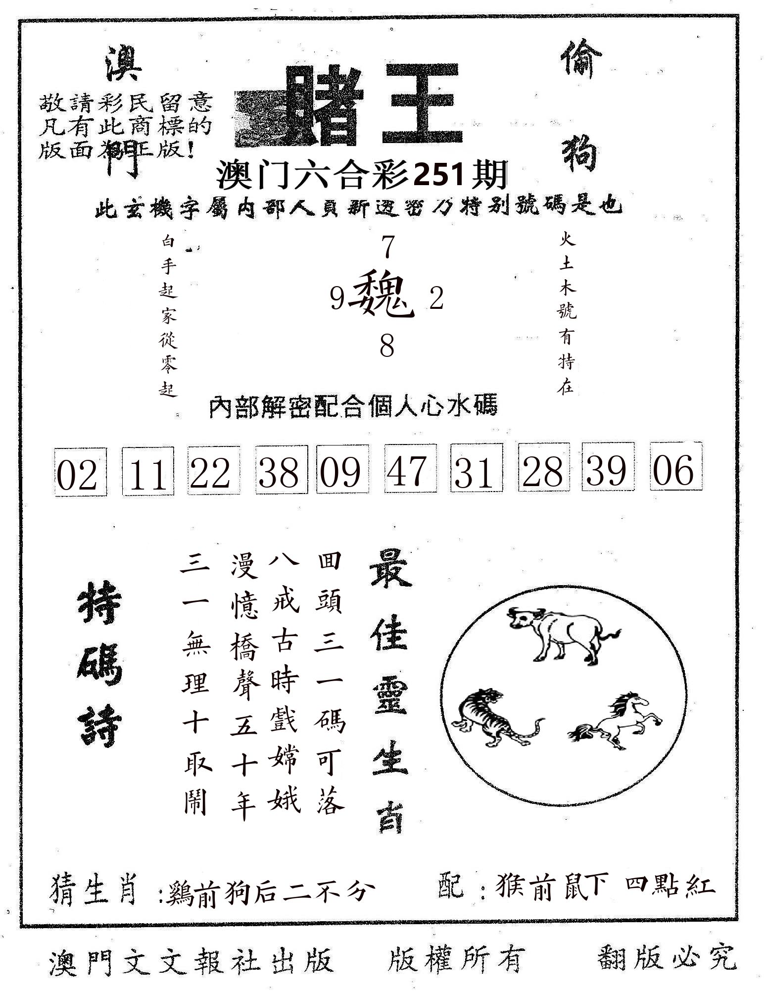 赌王 第251期