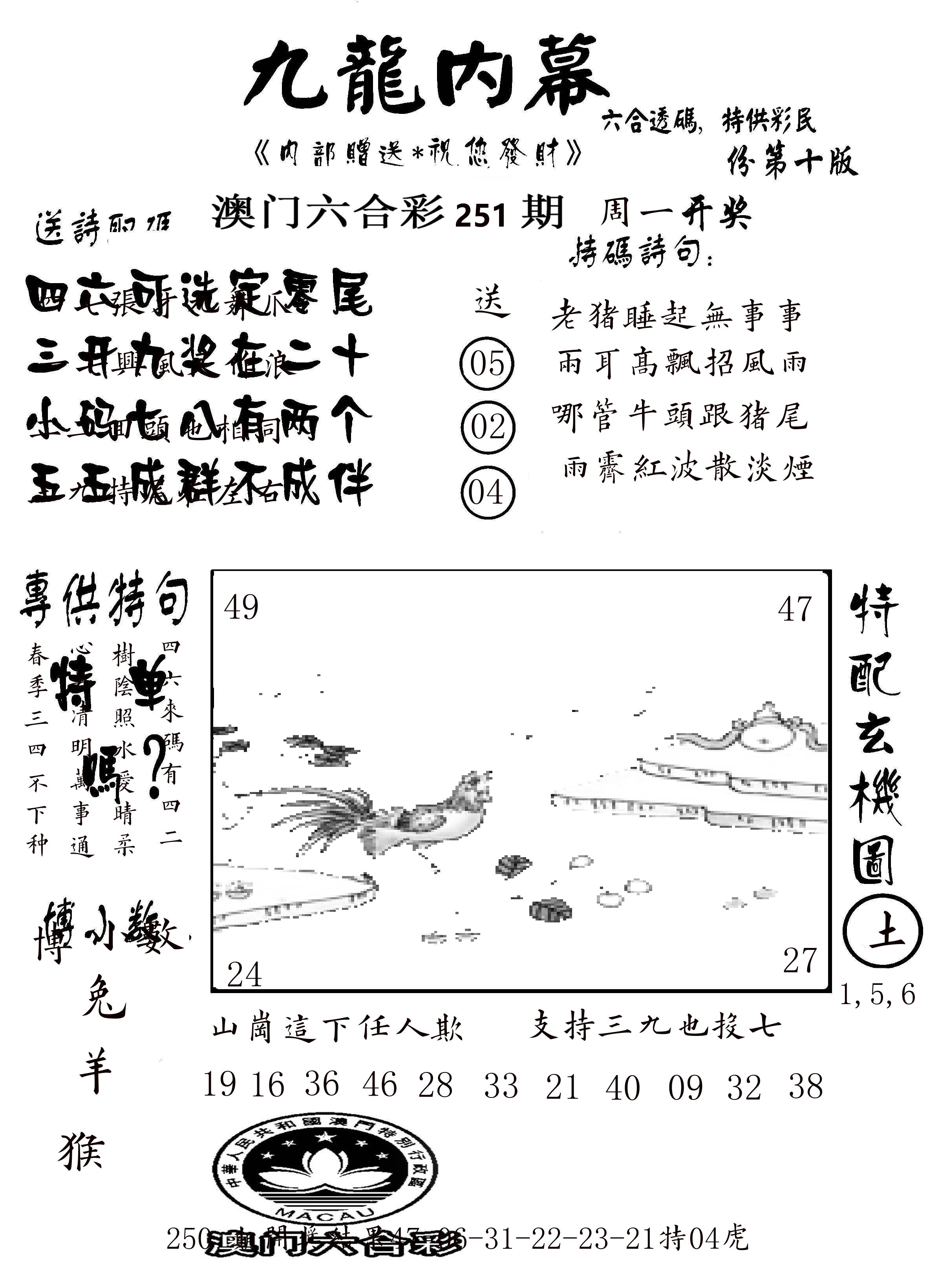 澳门传真2 第251期