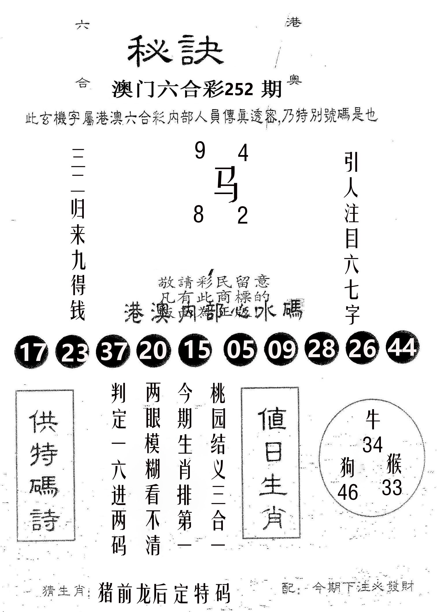 秘决 第252期