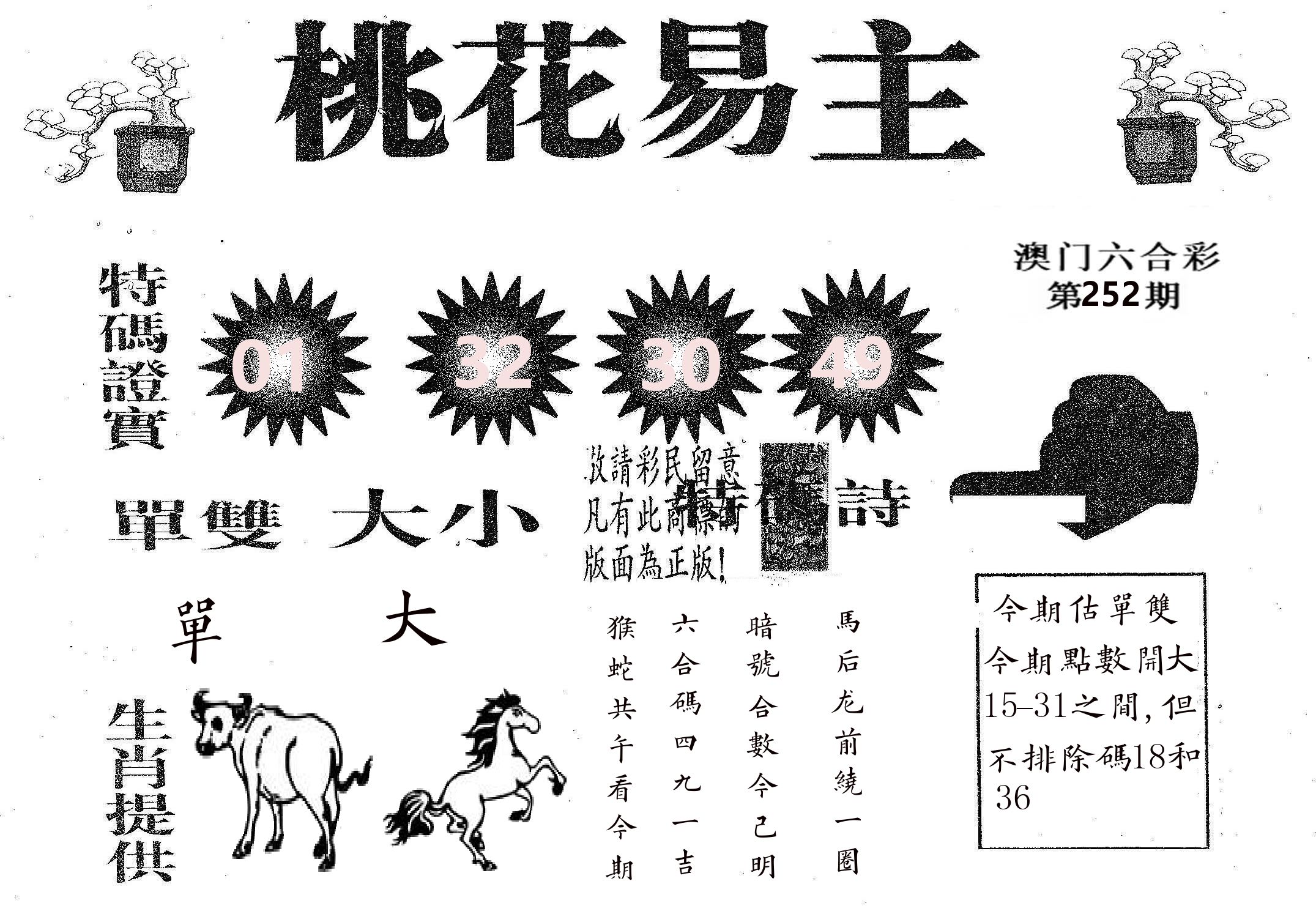 桃花易主 第252期