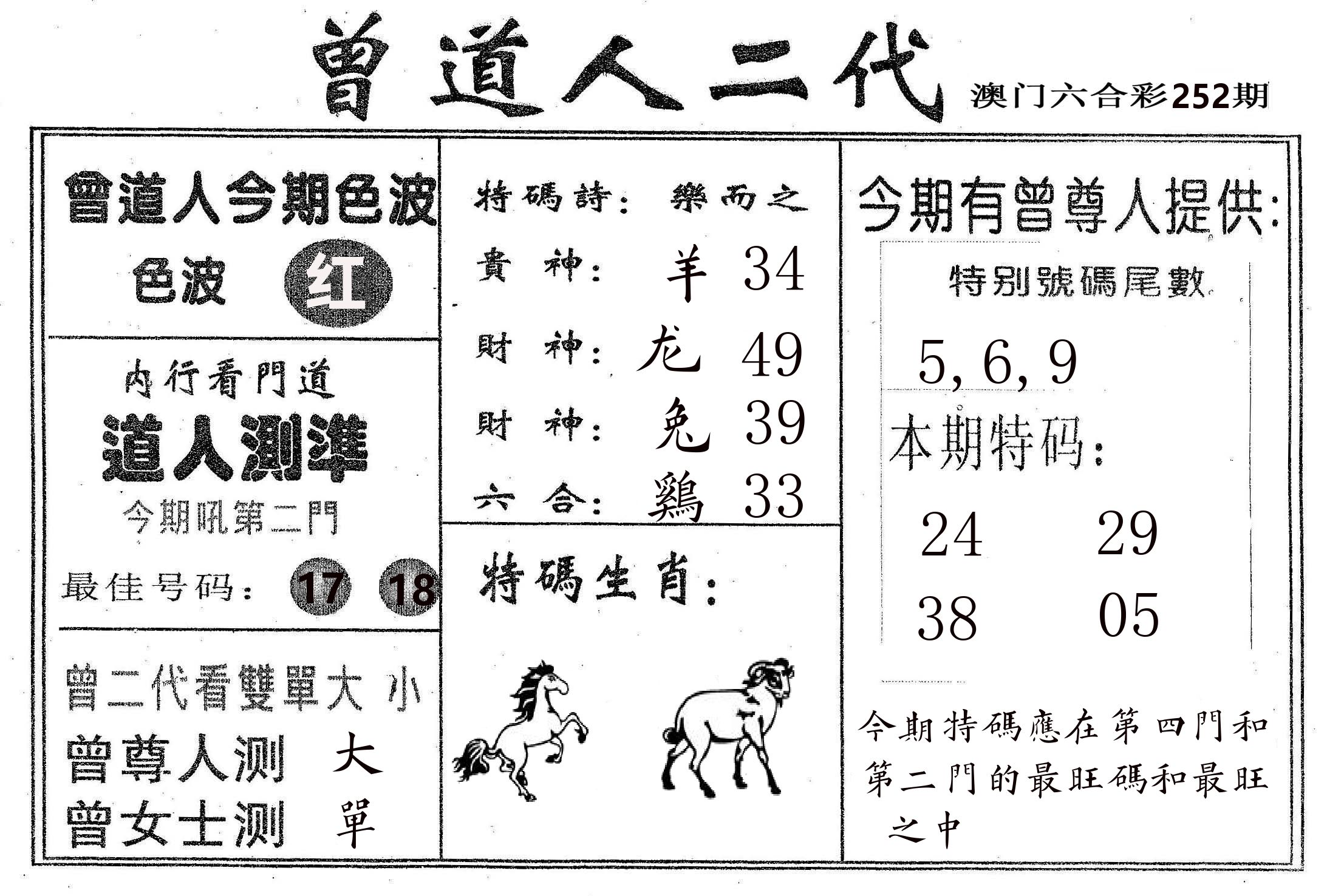 曾二代 第252期