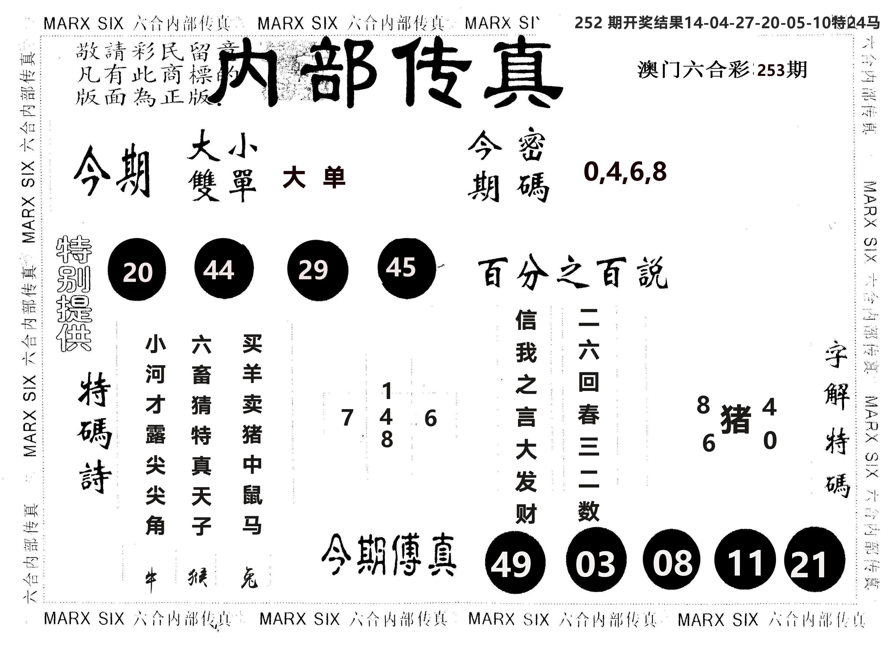 另版内部传真 第253期