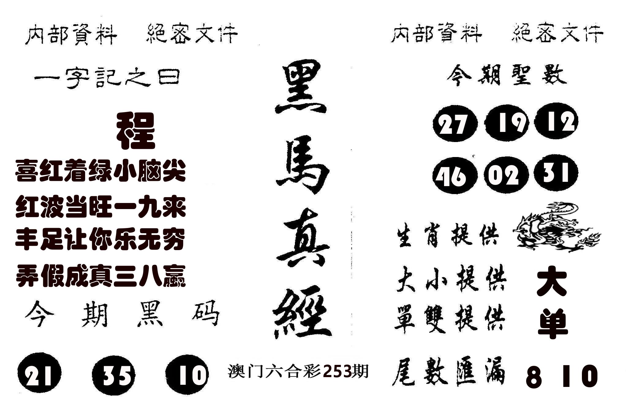 黑马真经 第253期