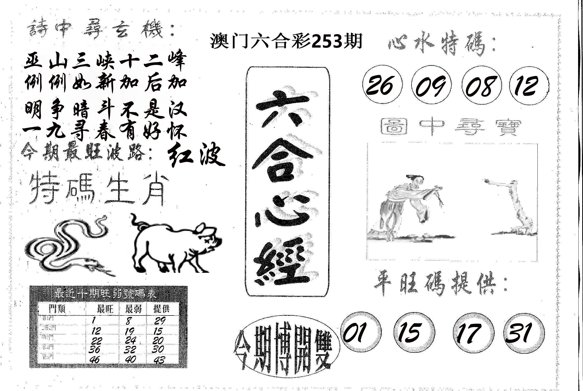 六合心经 第253期