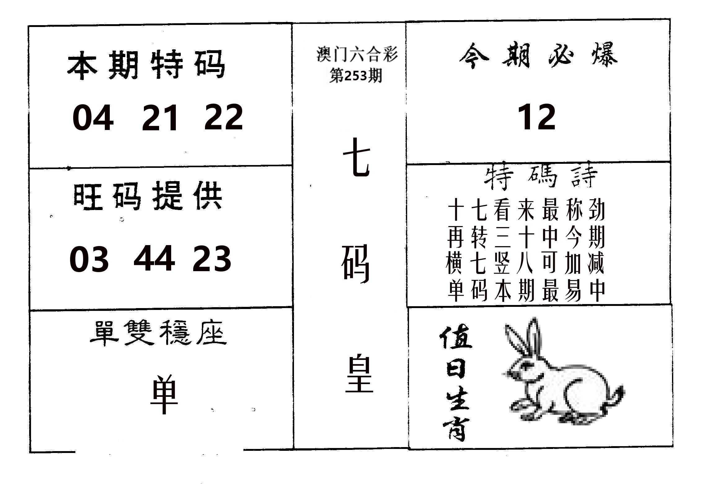 七码皇 第253期