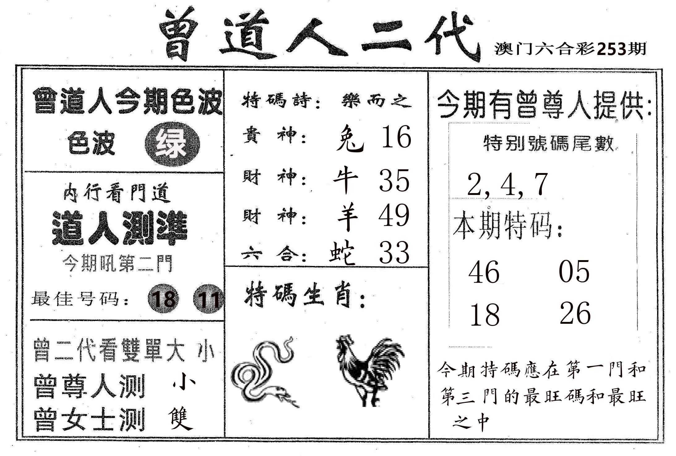 曾二代 第253期