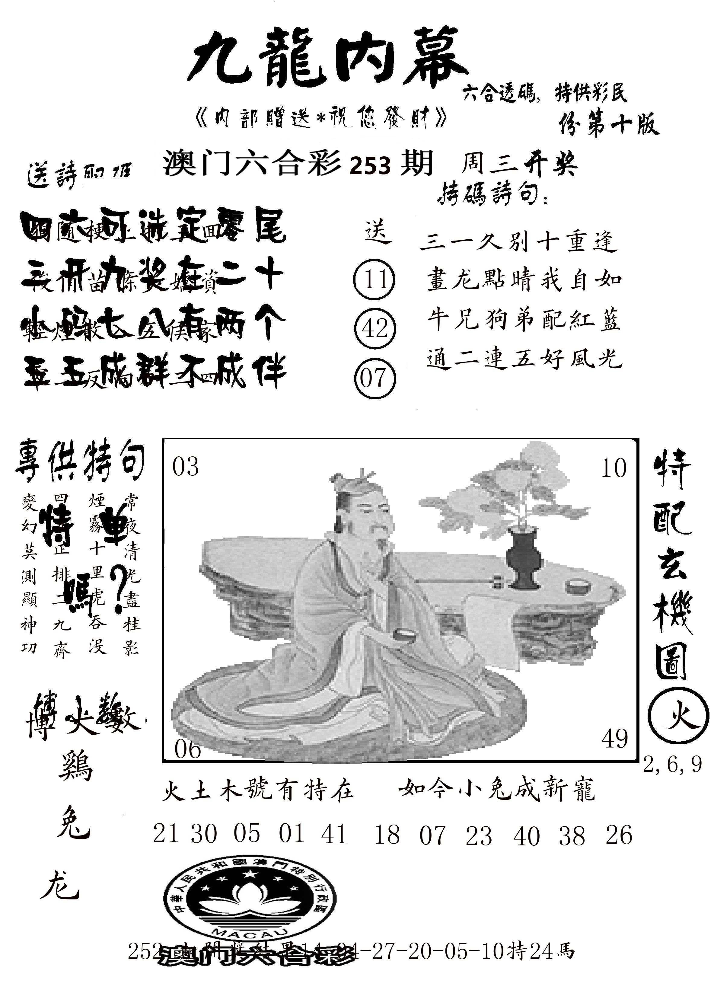 澳门传真2 第253期